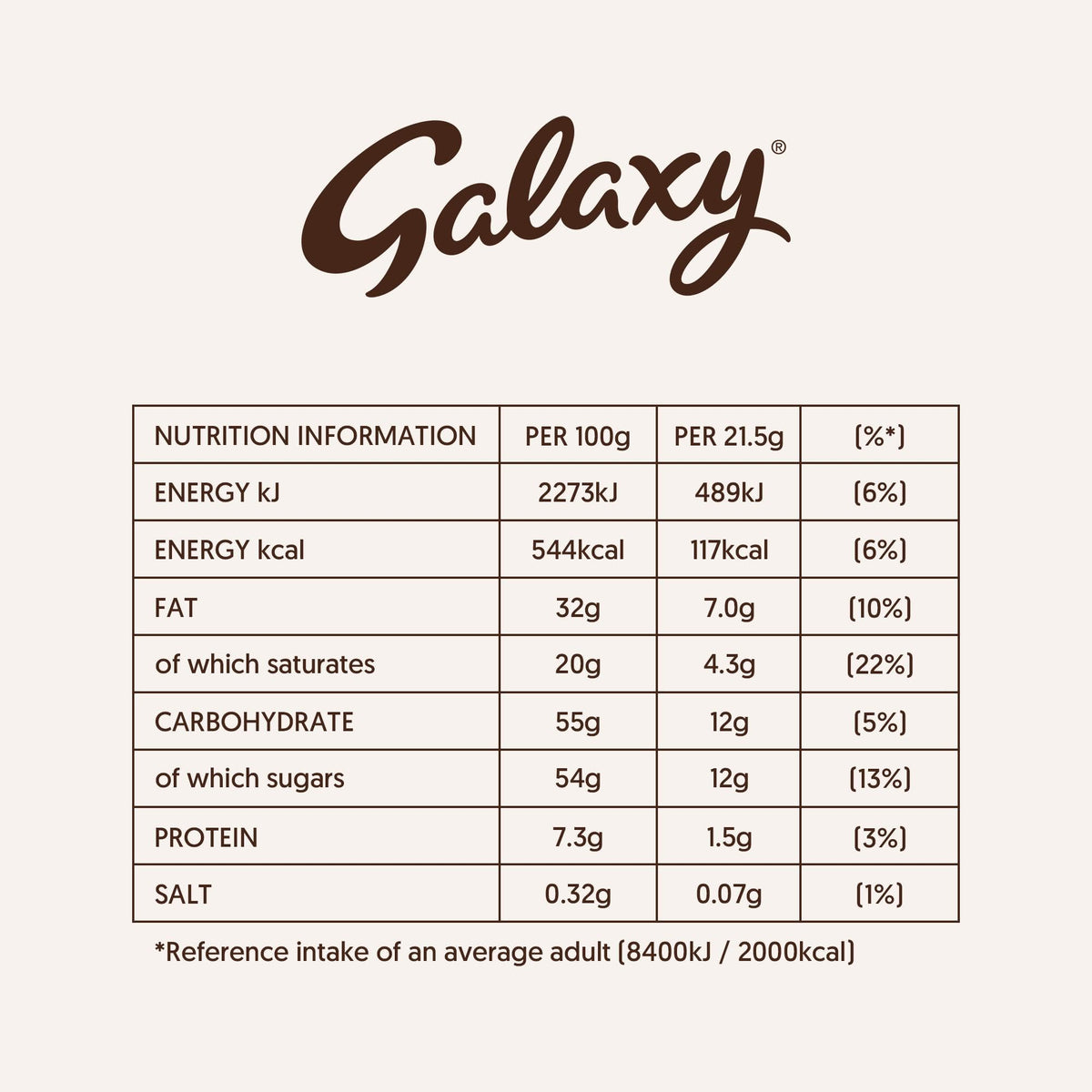 Galaxy Ripple Milk Chocolate Sharing Snacks Sweet Treats Multipack 7 x 30g