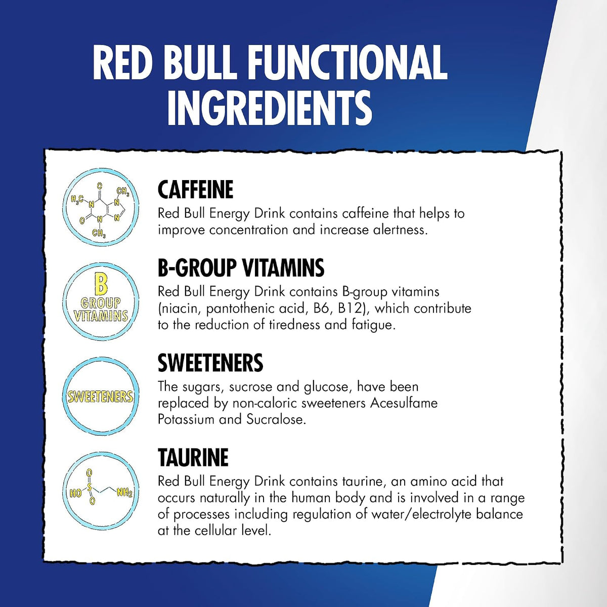 Red Bull Energy Drink Sugar Free, 250 ml (Pack of 12)