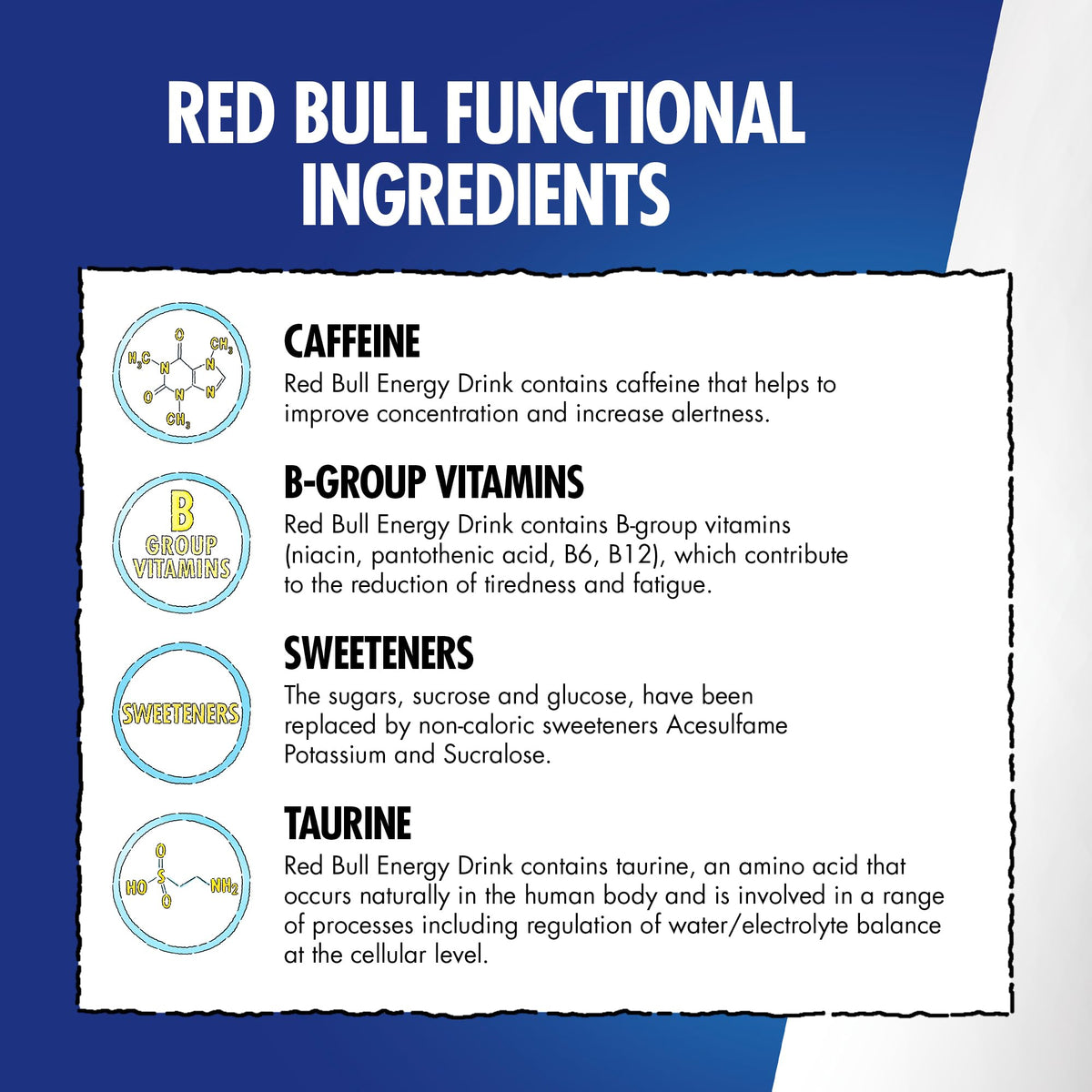 Red Bull Energy Drink Summer Edition Curuba-Elderflower, 250ml x 12