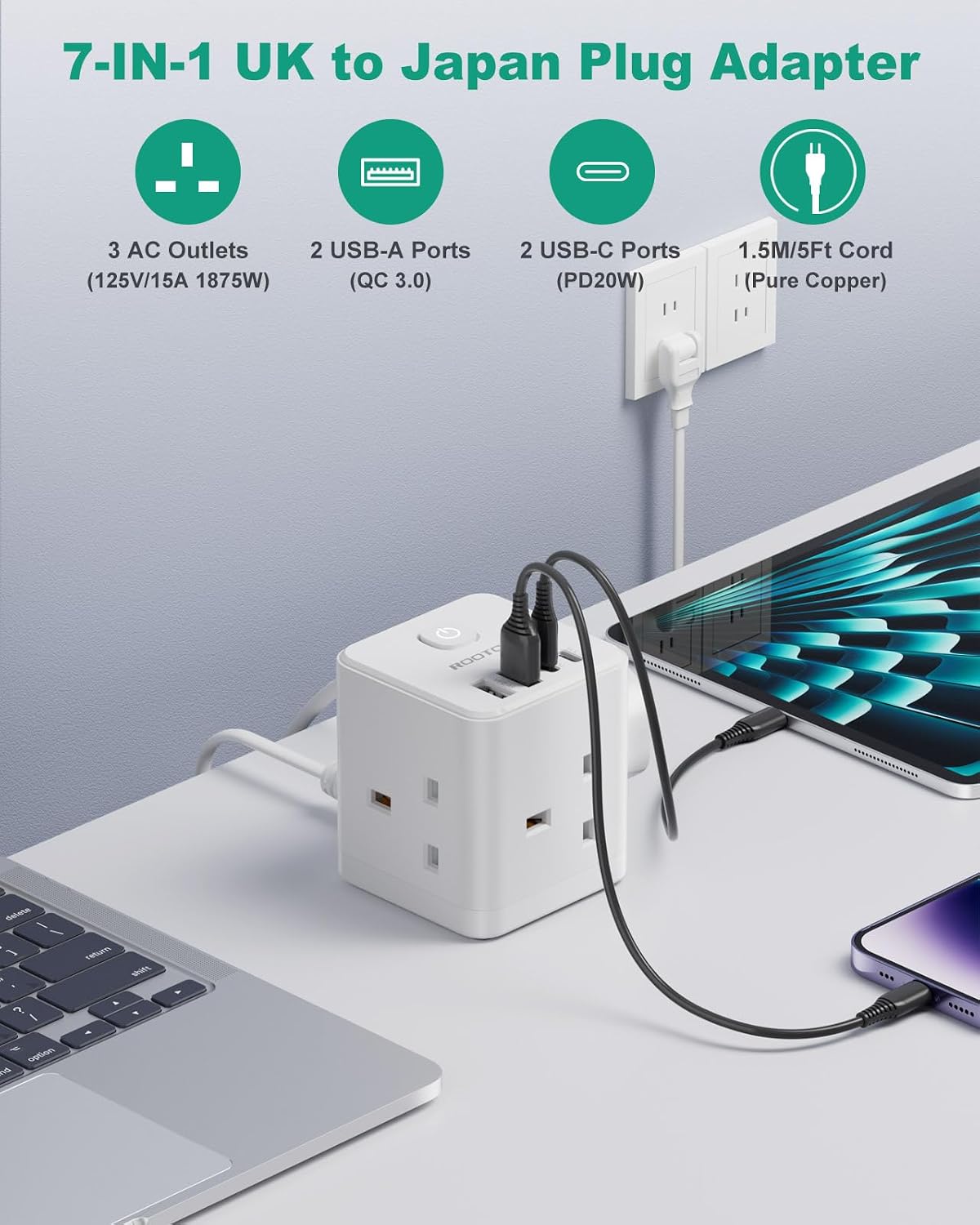 Japan Travel Adapter 3 Way 4 Fast Charging USB (QC3.0/PD20W)