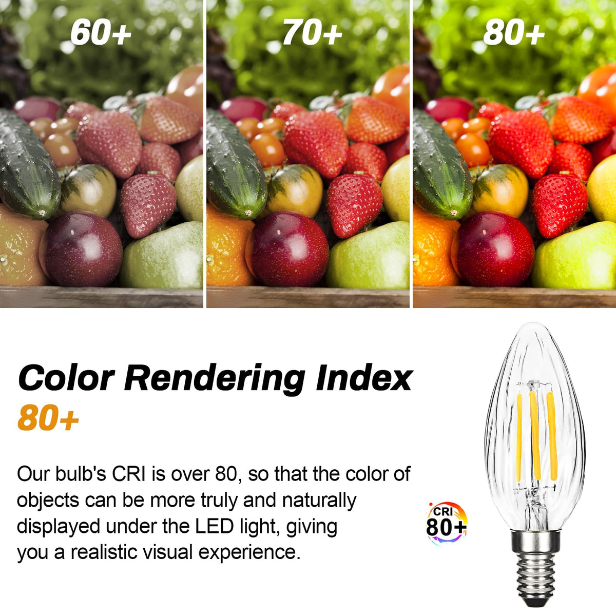 BRIMAX 5Pack E14 Bulb Cool White 5000K,Dimmable 4W Small Screw Light Bulb