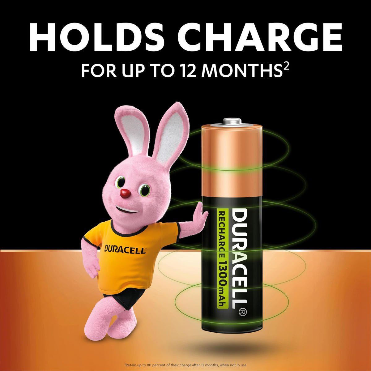Duracell Rechargeable AAA Batteries (Pack of 4), 900 mAh NiMH, pre-Charged, Our No. 1 Longest Lasting Rechargable Battery with a 0% Plastic 100% Recyclable Packaging
