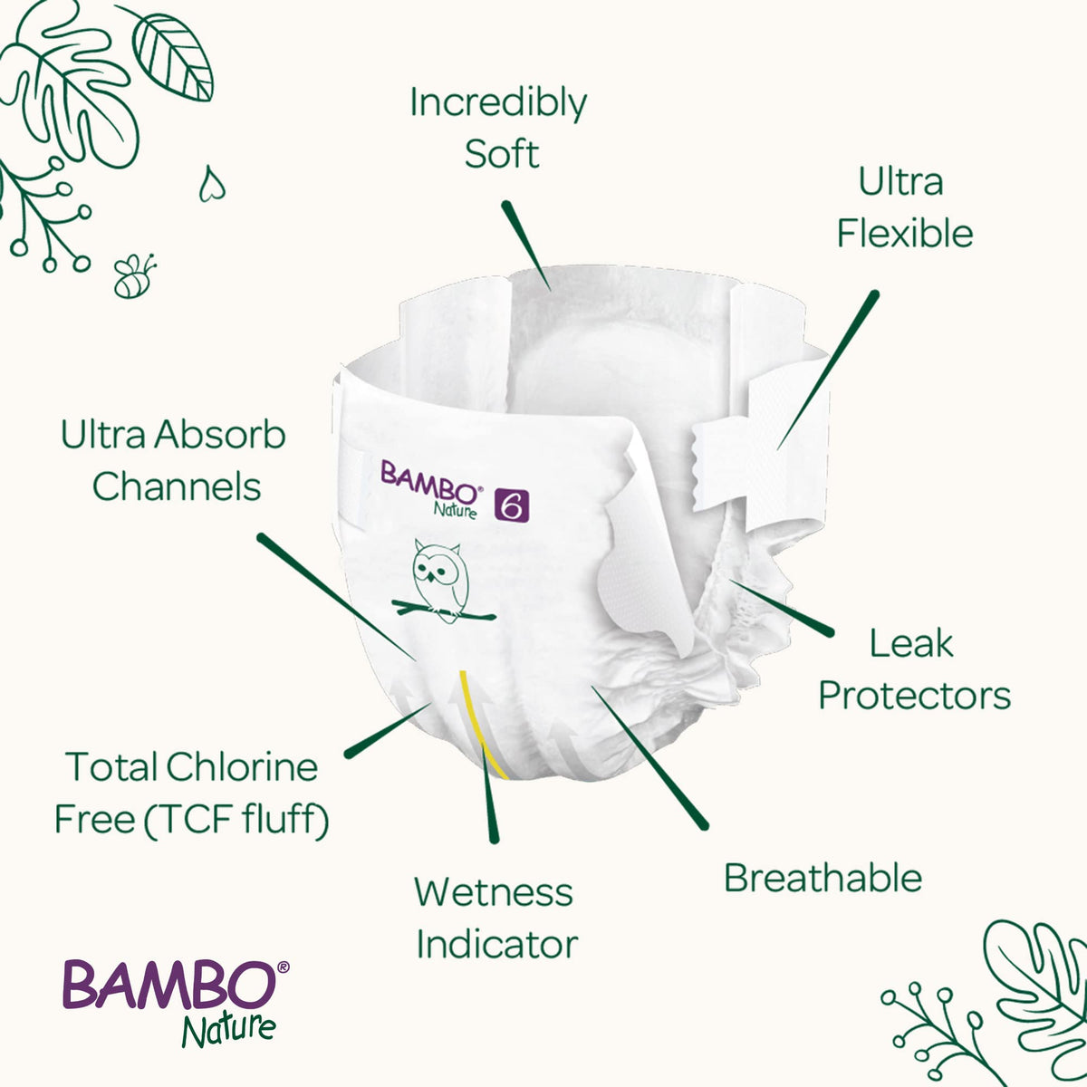 Bambo Nature Premium Eco Nappies, Premature Size 0 (2-7lb/1-3kg), XXS, Pack of 24, Eco-Labelled Nappies, Enhanced Leakage Protection, Secure and Comfortable Baby Nappy
