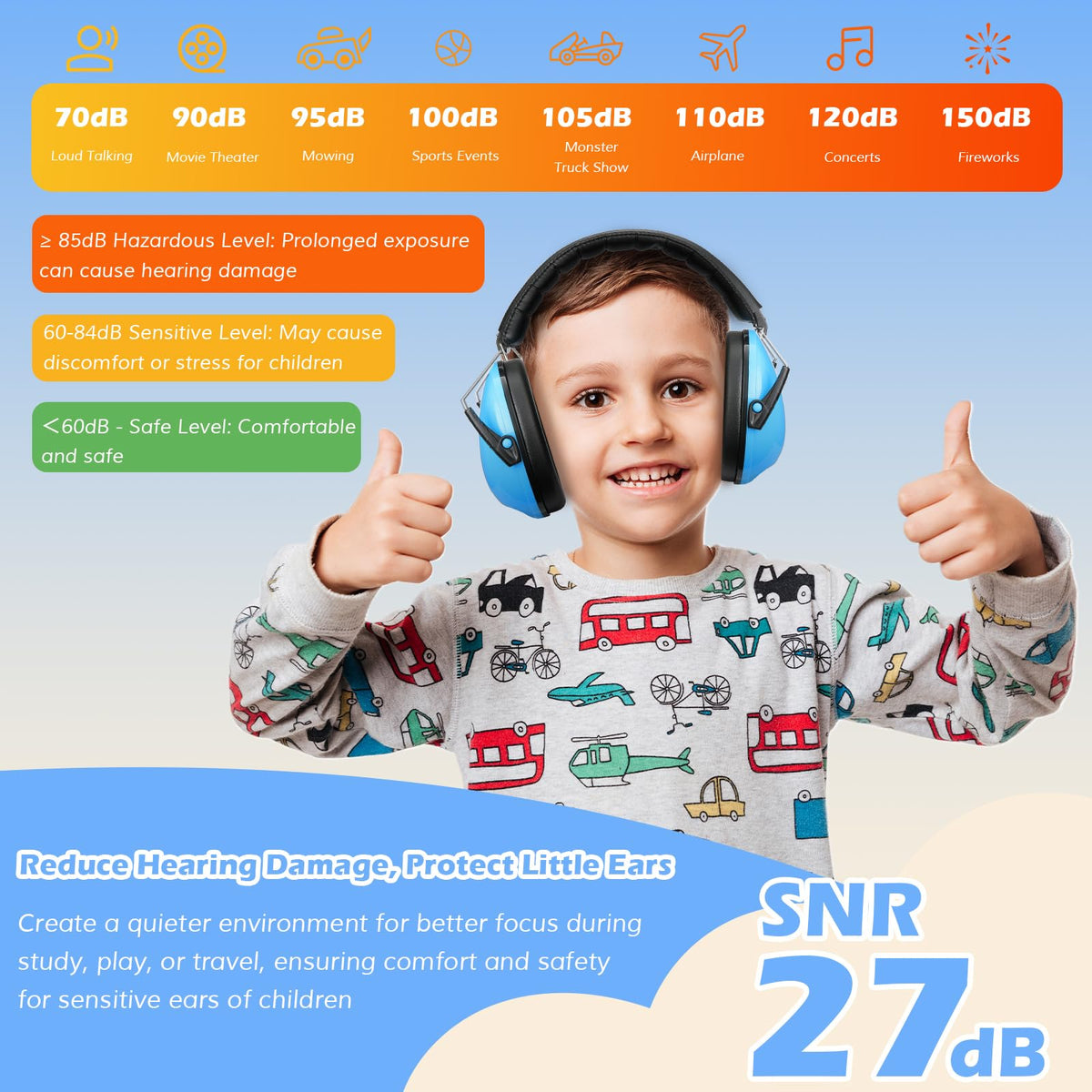 ProCase Ear Defenders for Children/Toddlers 3-16 Years SNR 27dB -Blue