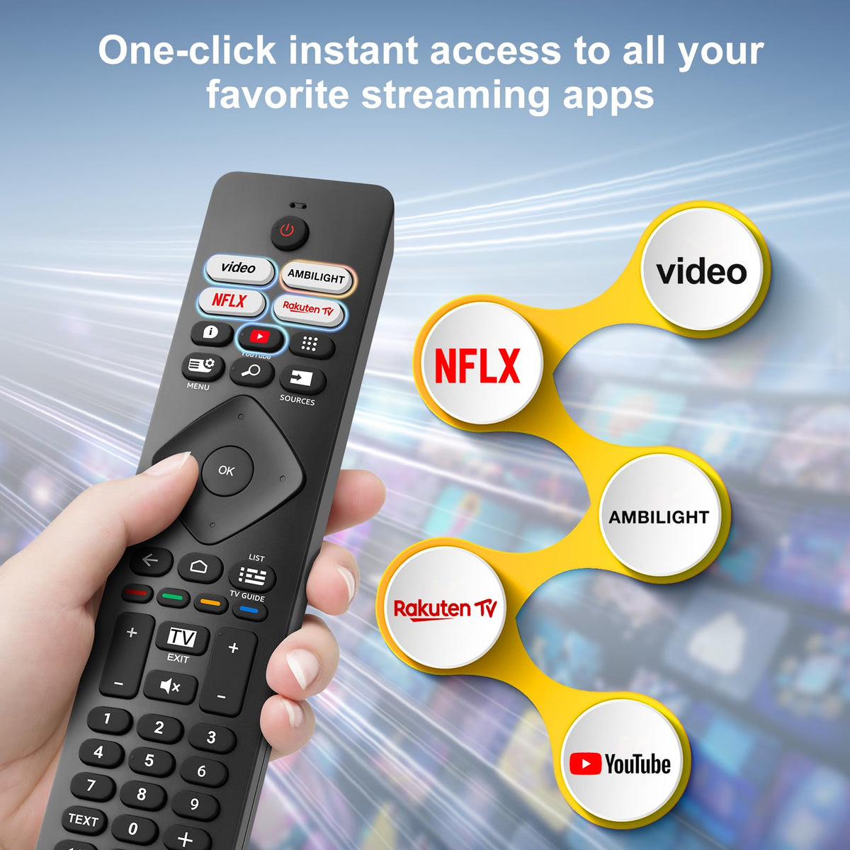 Universal for Samsung TV Remote Replacement【2 Pack】