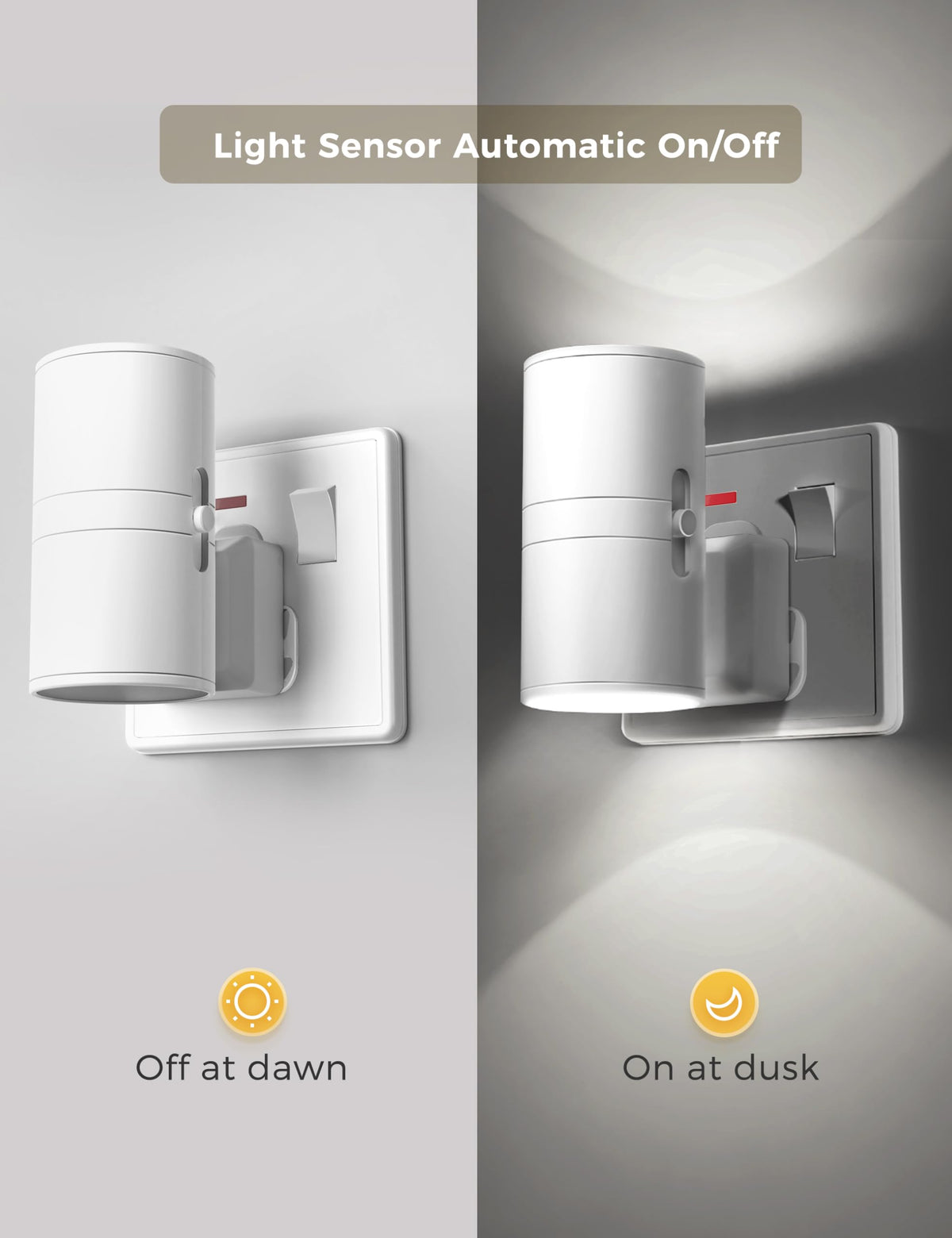 LOHAS-LED Plug in Night Light,Dimmable Nightlight 100LM,Dusk to Dawn Sensor