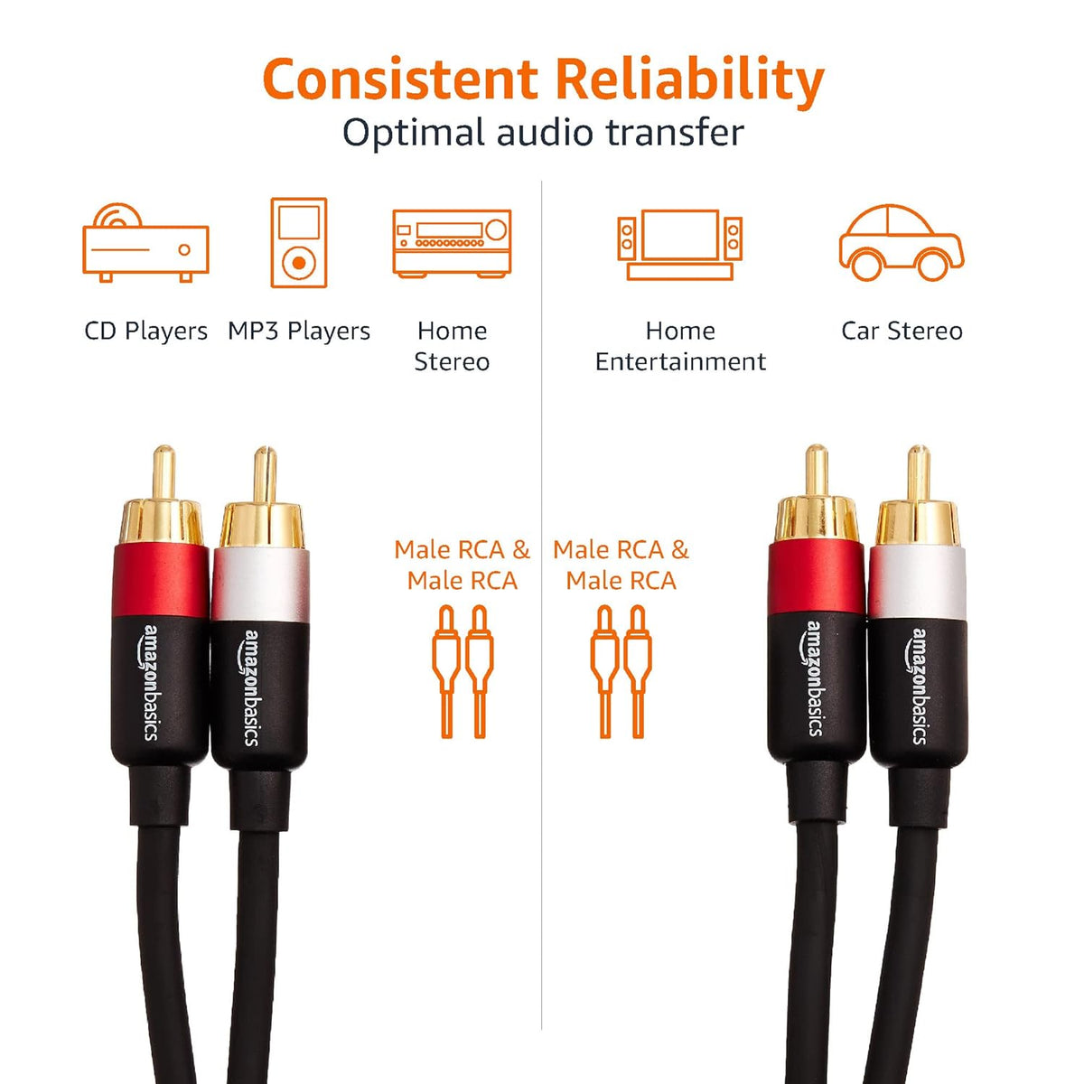 Amazon Basics 2 RCA Audio Cable for Amplifier,Active Speakers or Subwoofer with Gold-Plated Plugs, 4.6 m, Black