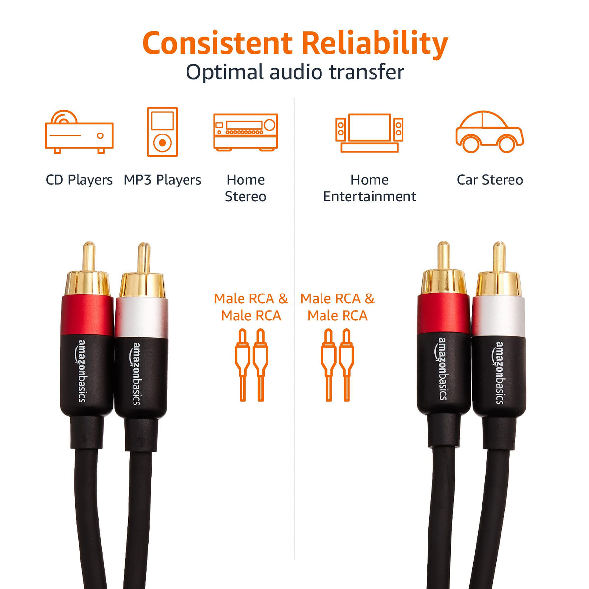 Amazon Basics 2 RCA Audio Cable for Amplifier,Active Speakers or Subwoofer with Gold-Plated Plugs, 4.6 m, Black