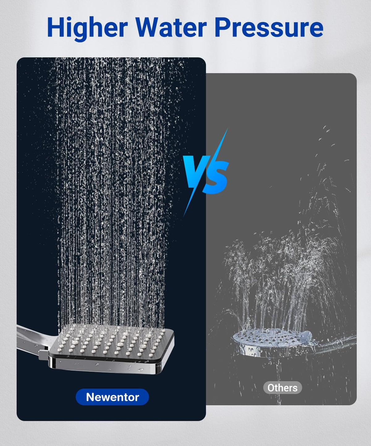 High Pressure Shower Head, Power Shower Head with 6 Modes