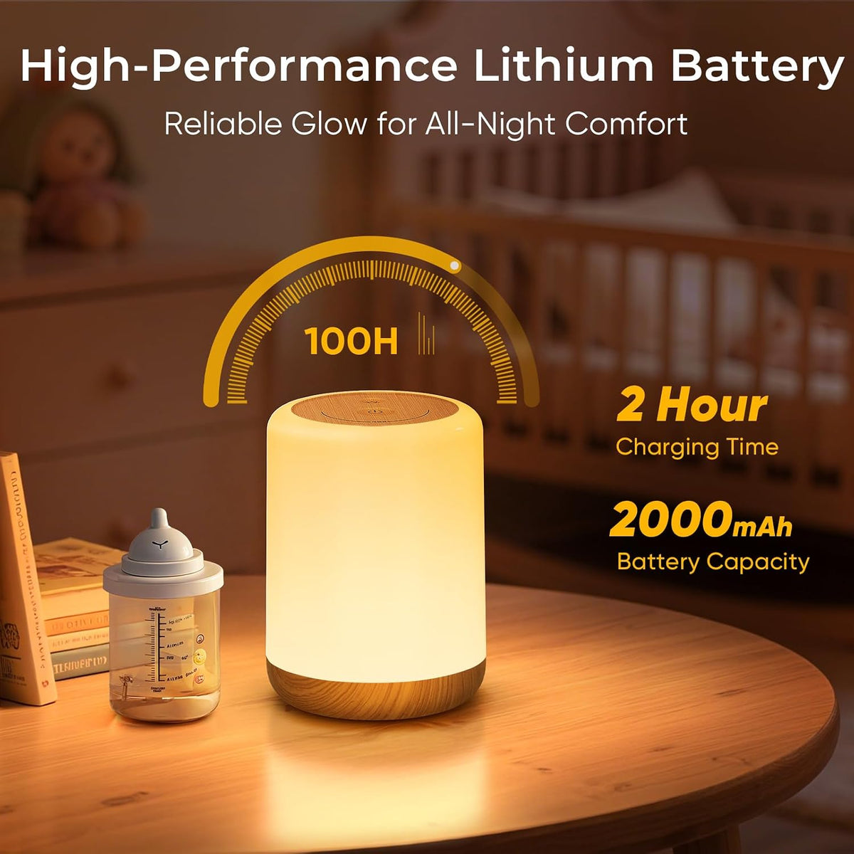 MEDE Night Light, Dimmable Bedside Lamps with RGB for Toddler, Kids, Adults