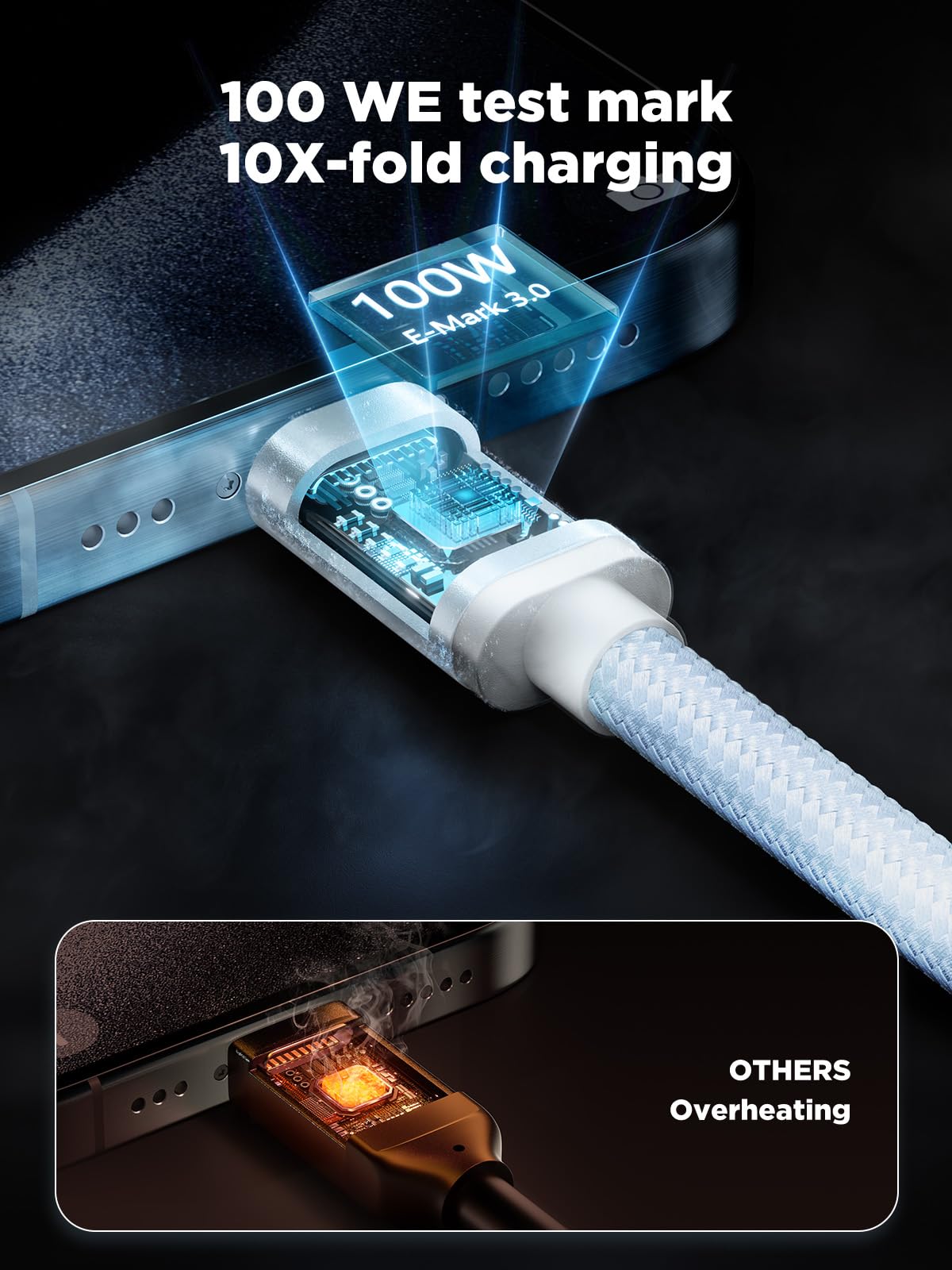 USB-C to C 1M 100W PD3.0 Fast Charging Cable - Compatible with MacBook Pro, iPad Air, iPhone 15, Samsung S23/S22/S21 Ultra, Pixel 7/6, Switch, PS5