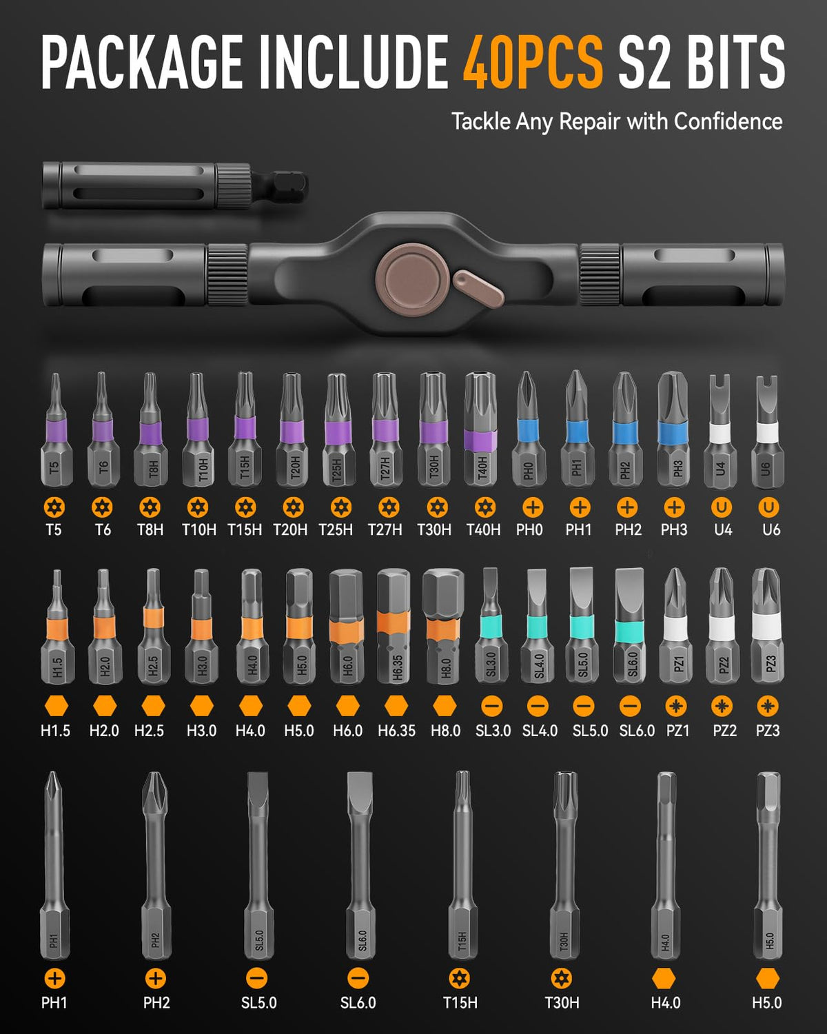 KELIN 68 in 1 Magnetic Ratchet Screwdriver Set, Multi Bit Ratcheting Torx Screwdriver Sets, Nut Drivers, Gifts for Men Who Have Everything, Stocking Fillers for Men Gifts for Him Dad