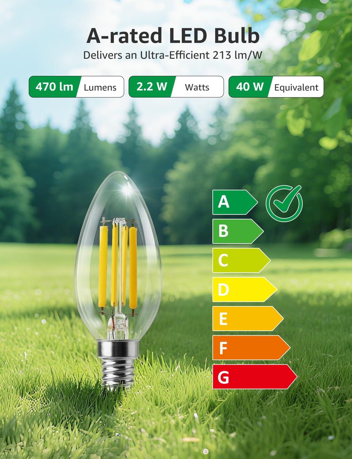 Lepro E14 Golf Ball Bulb A-Rated, Warm White, 2.2W = 40W, 470LM, Pack of 2