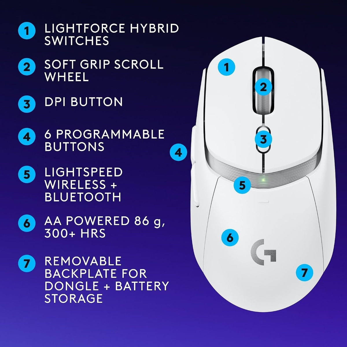 Logitech G G305 LIGHTSPEED Wireless Gaming Mouse