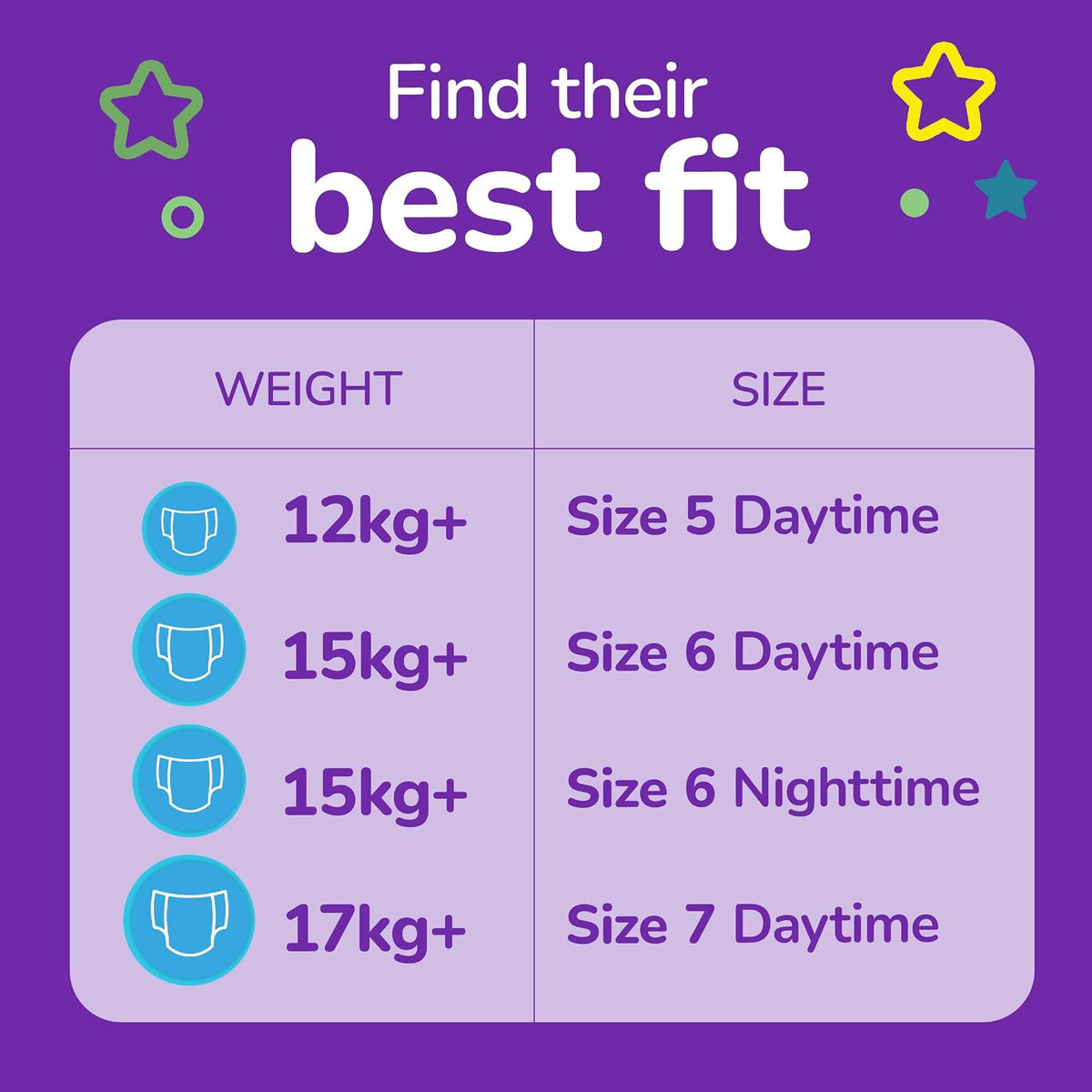 Huggies Pull-Ups, Trainers Night Nappy Pants for 2-4 Years - Size 6-7 Pull Up Nappies (36 Pants) - Extra Night Time Protection - Support for Consistent Potty Training Routines