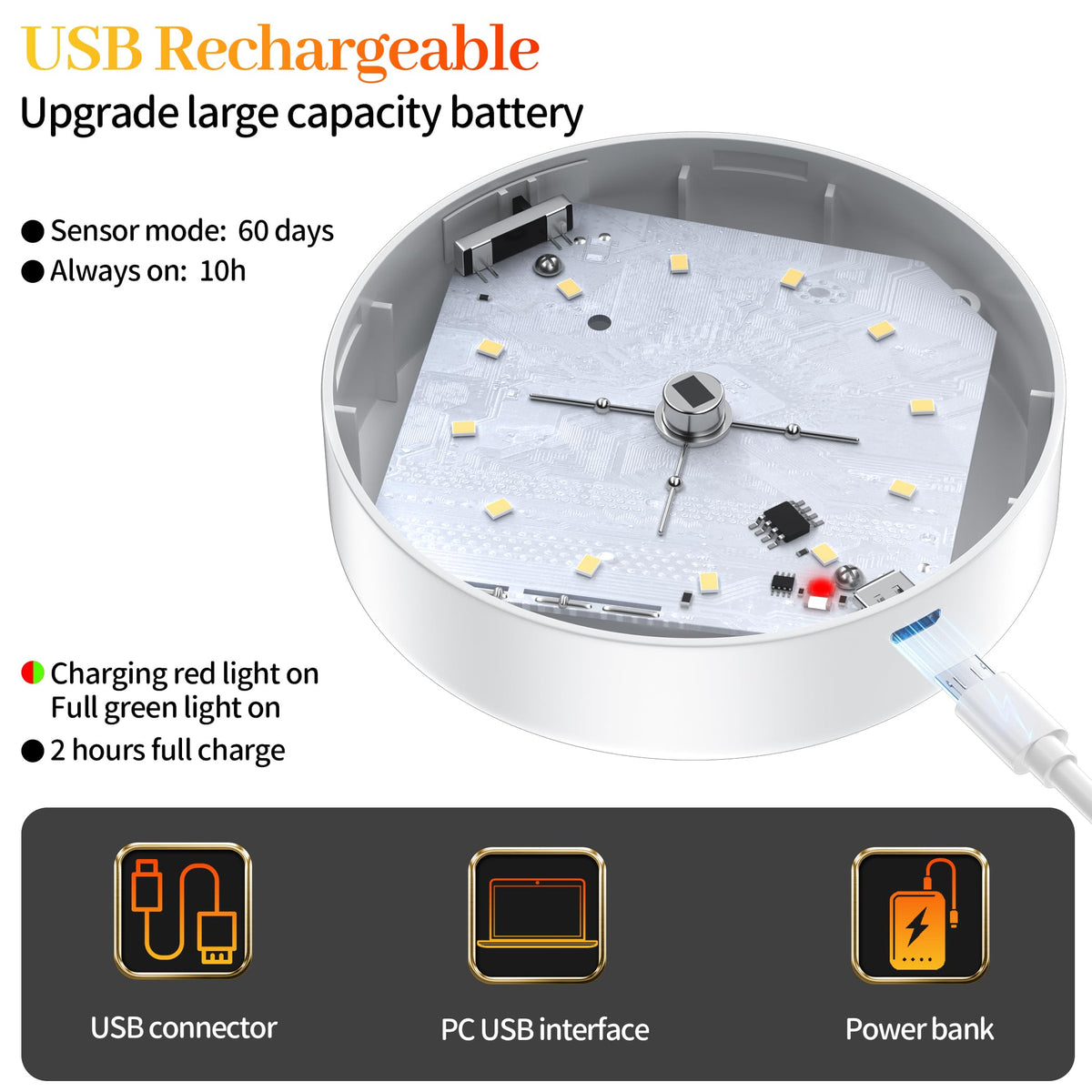 daphomeu Motion Sensor Lights Indoor,6 Pack Wireless USB Rechargeable Cupboard Lights,Stick on Wall Night Light,Battery Operated for Stair Wardrobe Corridors Closet Under Cabinet Kitchen Puck Lights