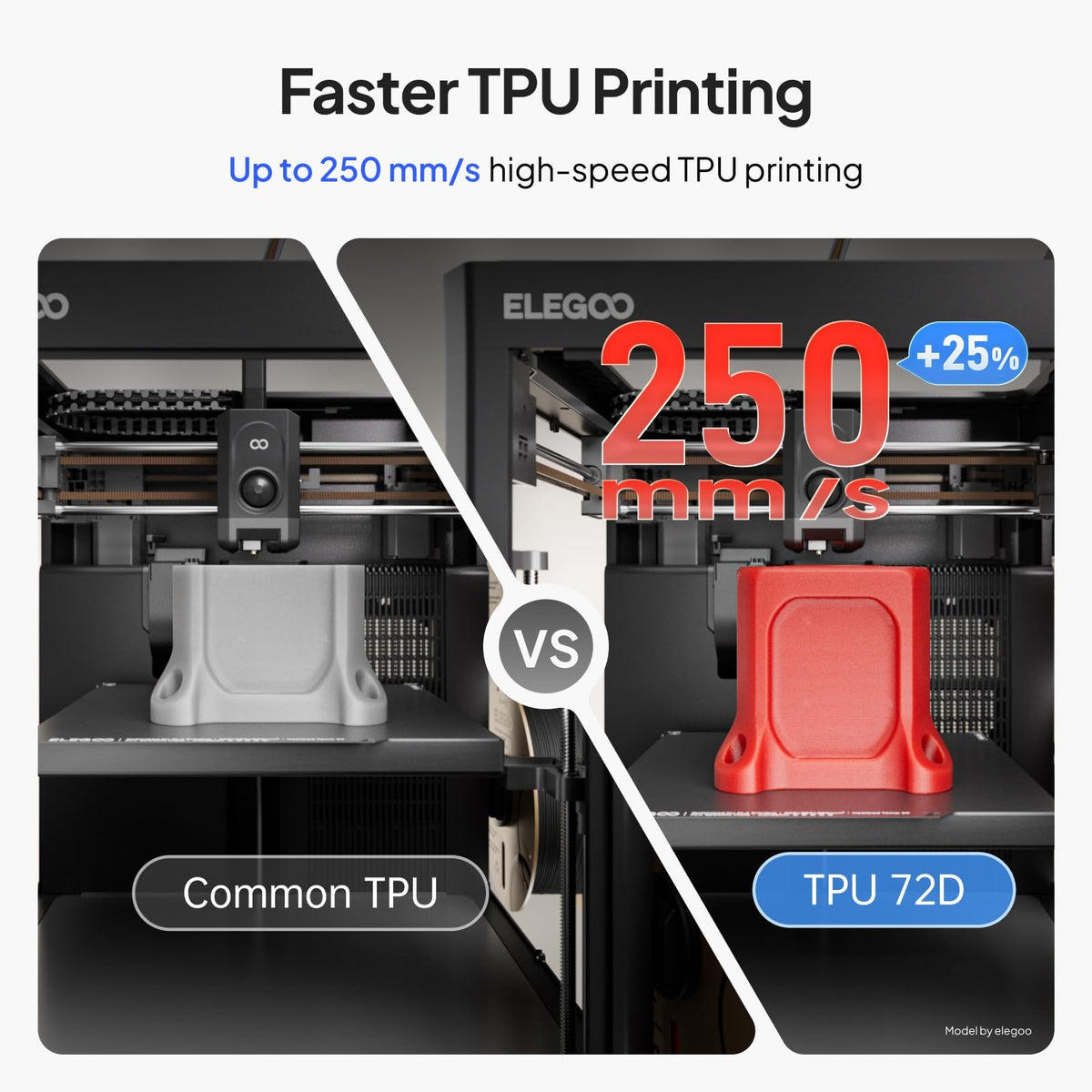 ELEGOO TPU Filament 1.75mm Grey 1KG, 95A Flexible Soft 3D Printing Filament 1KG Spool(2.2lbs) Fits for Most FDM 3D Printers