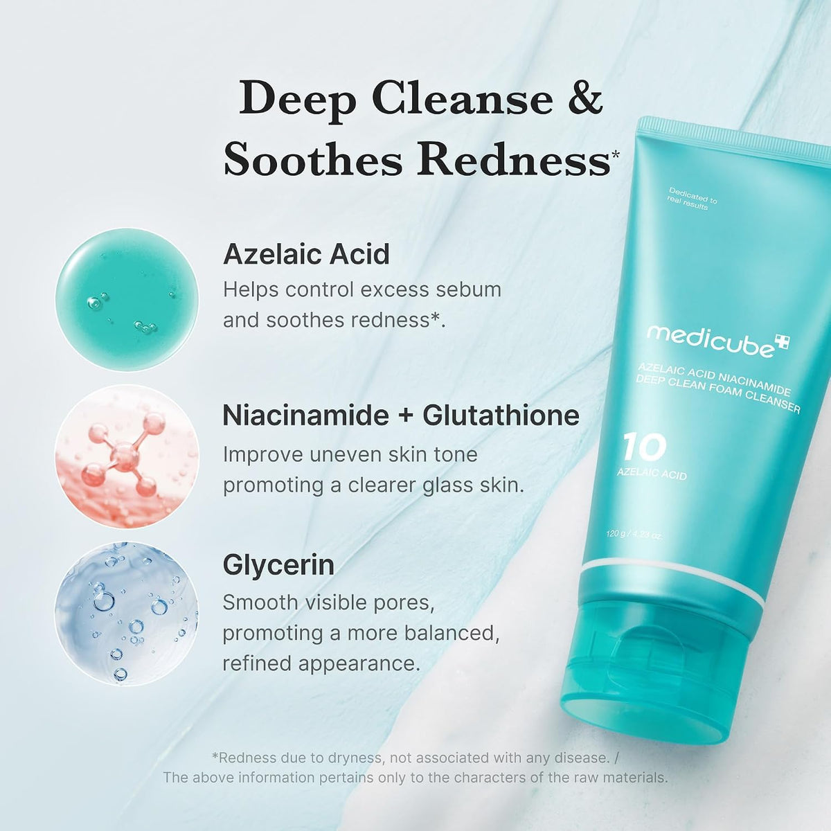medicube Facial Cleanser Zero Foam Cleanser for Pore & Excess Oil Care