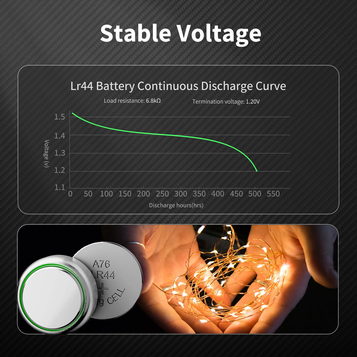 LR44 Batteries 60 Pack, AG13 L1154F 357 303 SR44 A76 Premium Alkaline 1.5V Button Coin Cell Battery