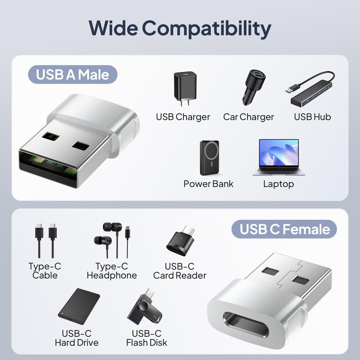 BASESAILOR USB to USB C Adapter 3Pack,Charger Plug for iPhone Duo 18 17 Pro