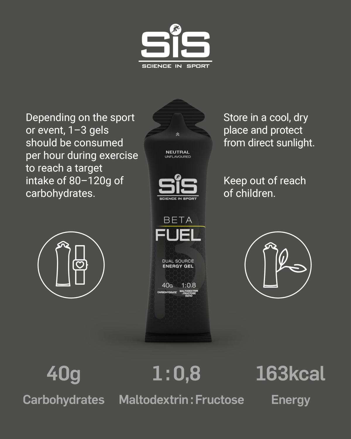 Science in Sport BETA Fuel Gels, Strawberry & Lime, 6 x 60ml
