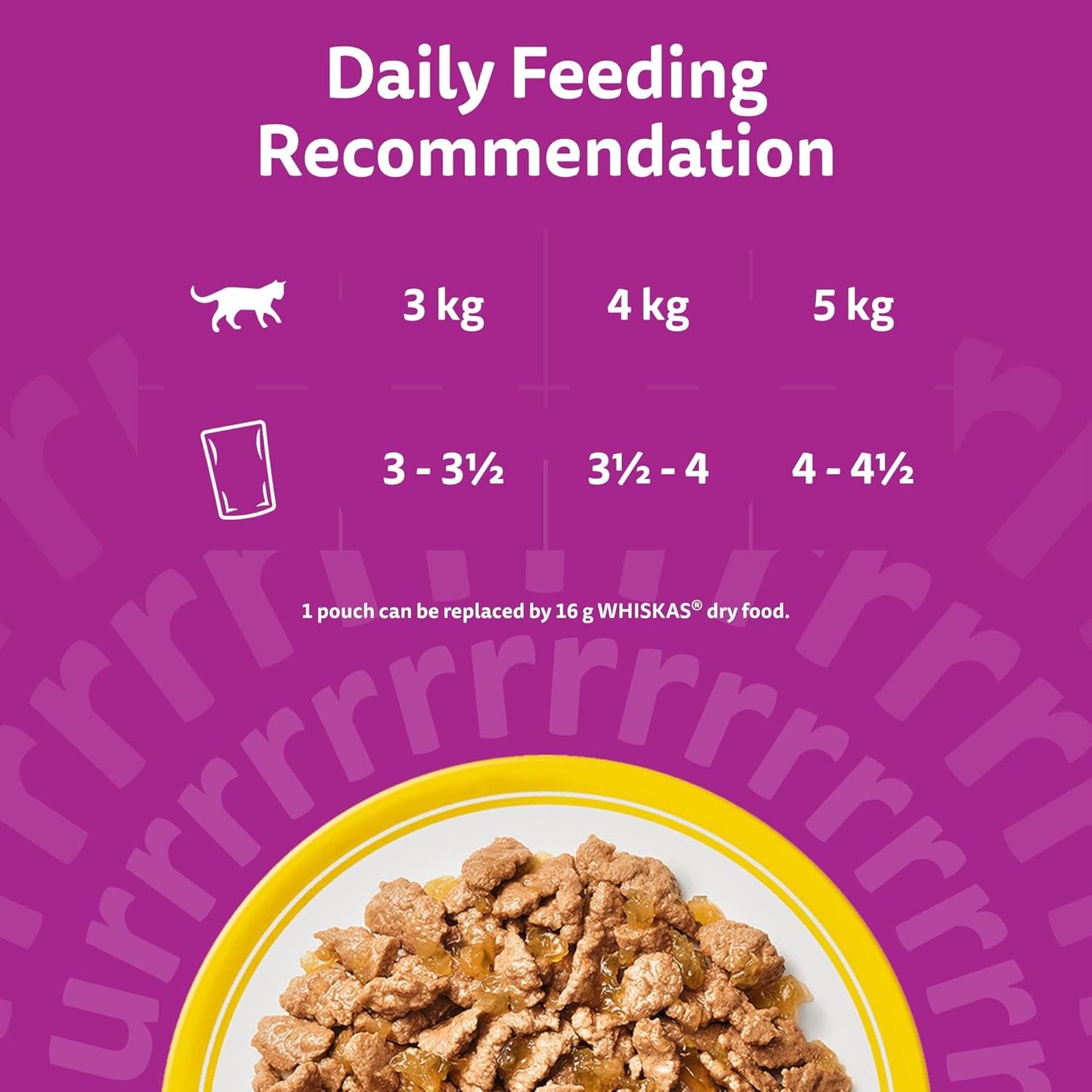 WHISKAS Adult Wet Cat Food in Jelly 40x85g Poultry Feasts