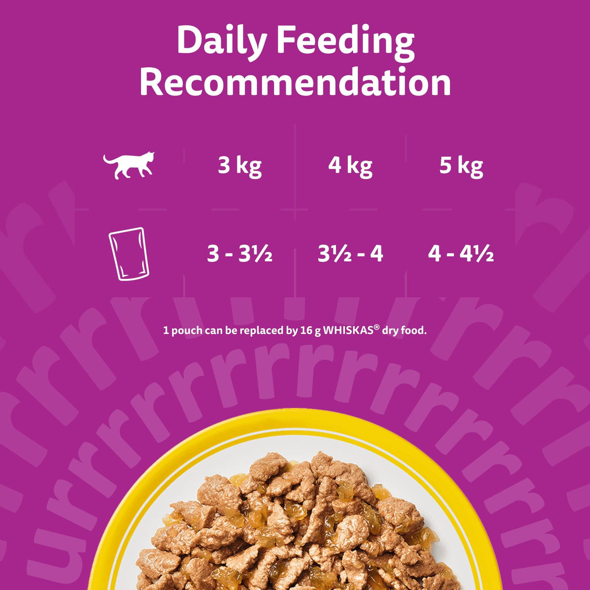 WHISKAS Adult Wet Cat Food in Jelly 40x85g Fish Favourites