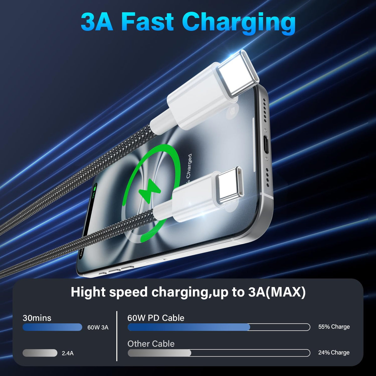 USB C to USB C Charger Cable, 2M 60W Type C Cable Lead Fast Charging, Phone Charger USB C iPhone Cable for Apple iPhone 18 17 16 Series MacBook iPad Pro/Air Samsung Galaxy S26/S25 Google Pixel 2Pack