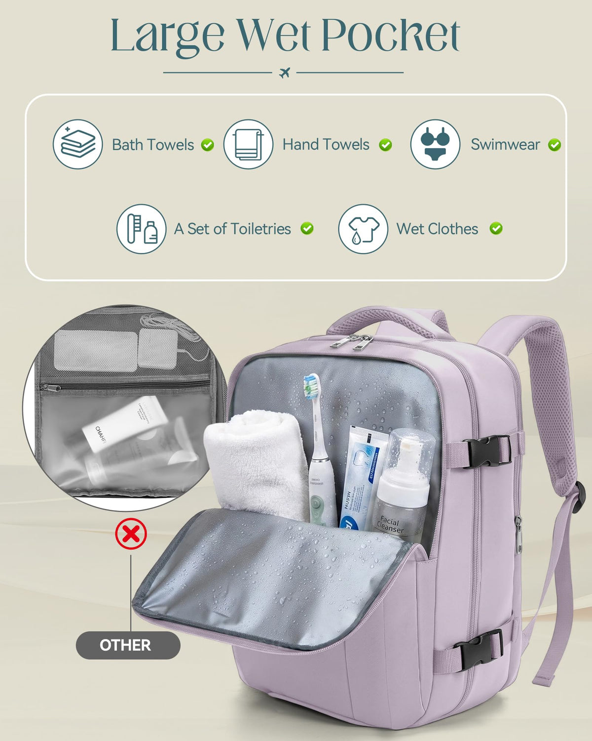 Lossga for Ryanair Cabin Bags 40x30x20,Cabin Bag Travel Backpack