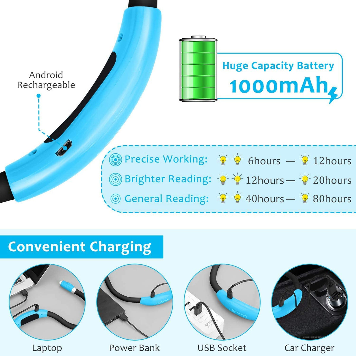 LUXJET Rechargeable Neck Book Light Night Lamp for Reading (Dark Blue)