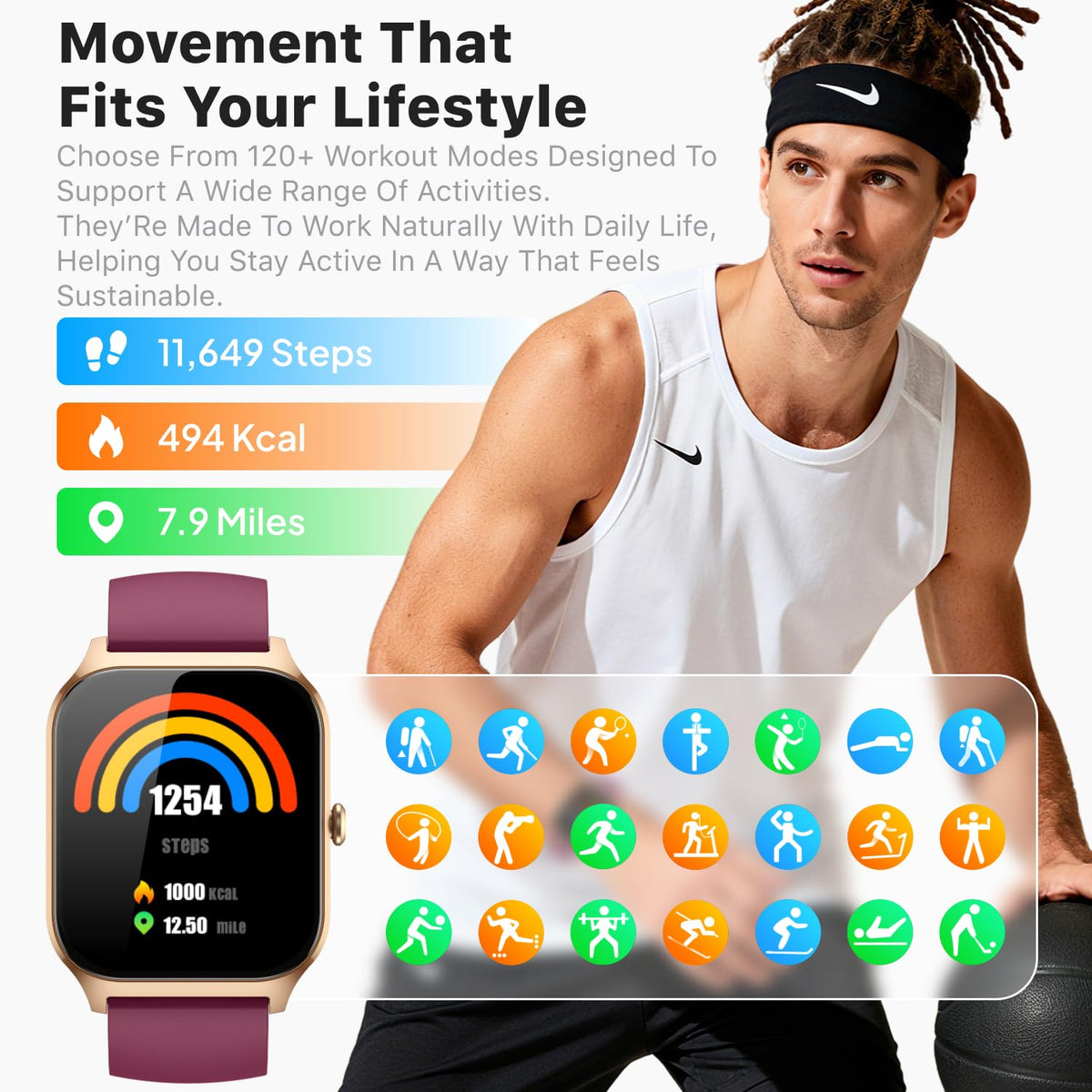 Smart Watch for Women Men - Answer/Make Call, Fitness Tracker Smartwatch for Android iPhone Compatible, Sleep Female Cycle, 120+ Sports Modes Step Counter (Blue, 2 Straps)