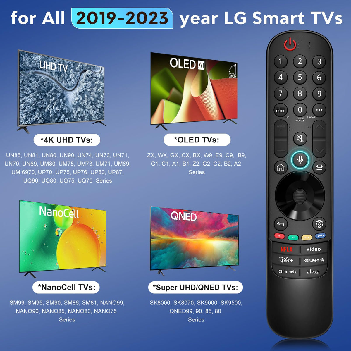Universal for Samsung TV Remote Replacement【2 Pack】
