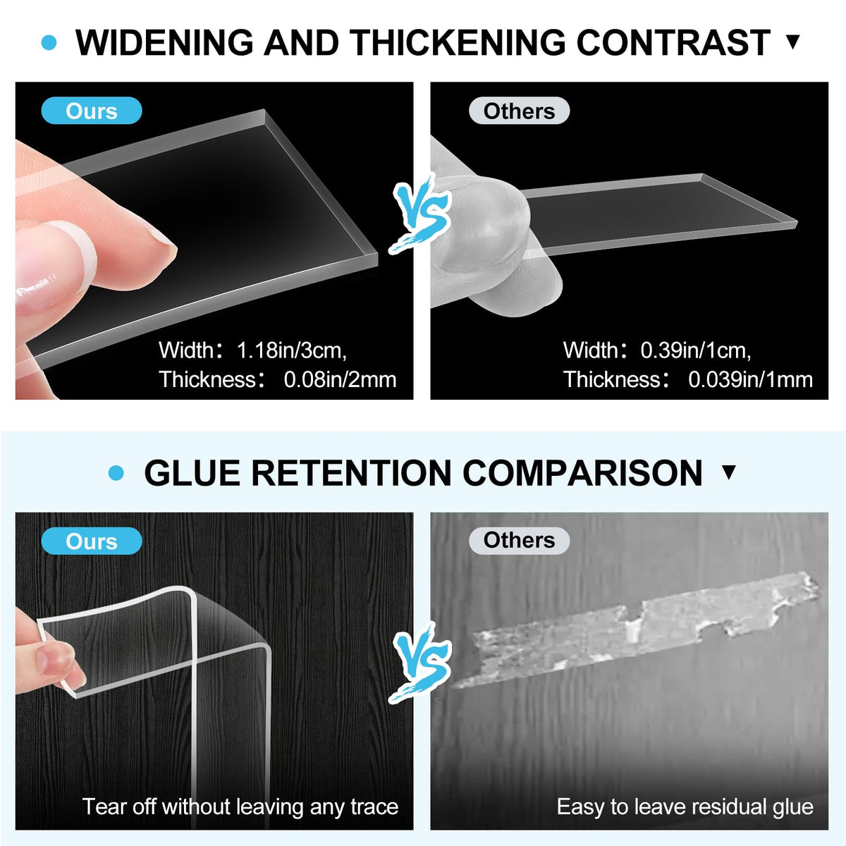 Double Sided Tape Heavy Duty,(6mx2cmx2mm,2Rolls) Strong Double Sided Mounting Nano Tape,Multipurpose Clear Adhesive Picture Hanging Strips,Removable Adhesive Sticky Tape for Poster Walls Decor Carpet