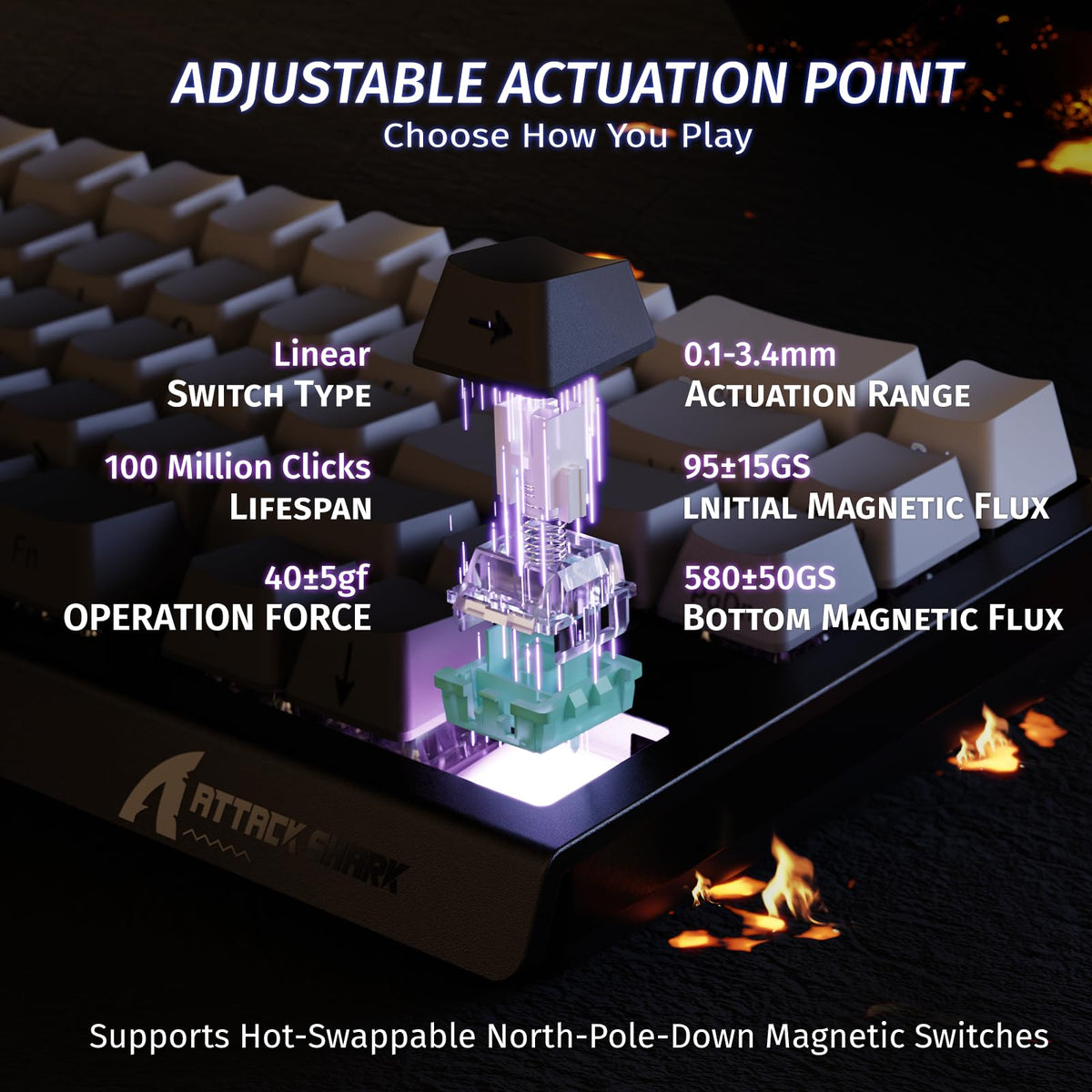 ATTACK SHARK X68 HE 8000Hz Rapid Trigger Keyboard, 0.01mm RT Accuracy Wired Gaming Keyboard with Magnetic Switch, Adjustable Actuation, Rapid Trigger, Snap Tap, RGB Lighting for PC/Mac, Black