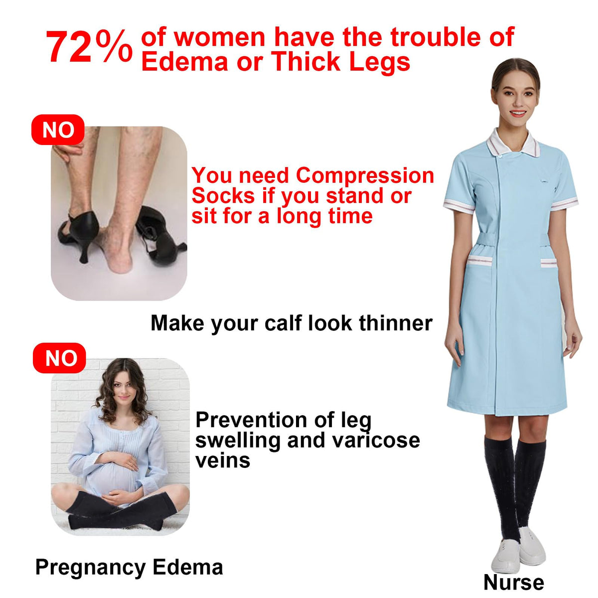 Compression Socks for Women Men, 2/3/4/6 Pairs 20-25mmHg Knee High Socks Compression Stockings for Sport, Athletic, Edema, Diabetic, Varicose Veins, Travel, Pregnancy, Nursing