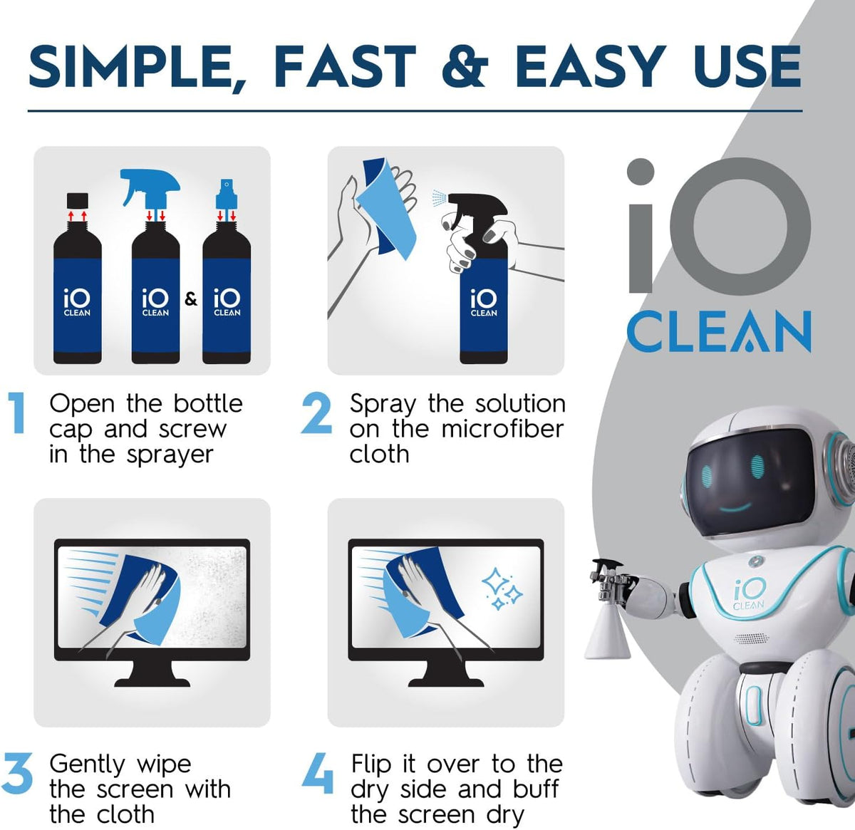 iO Clean 473ml Screen Cleaner Spray Kit for LCD, LED and OLED Displays