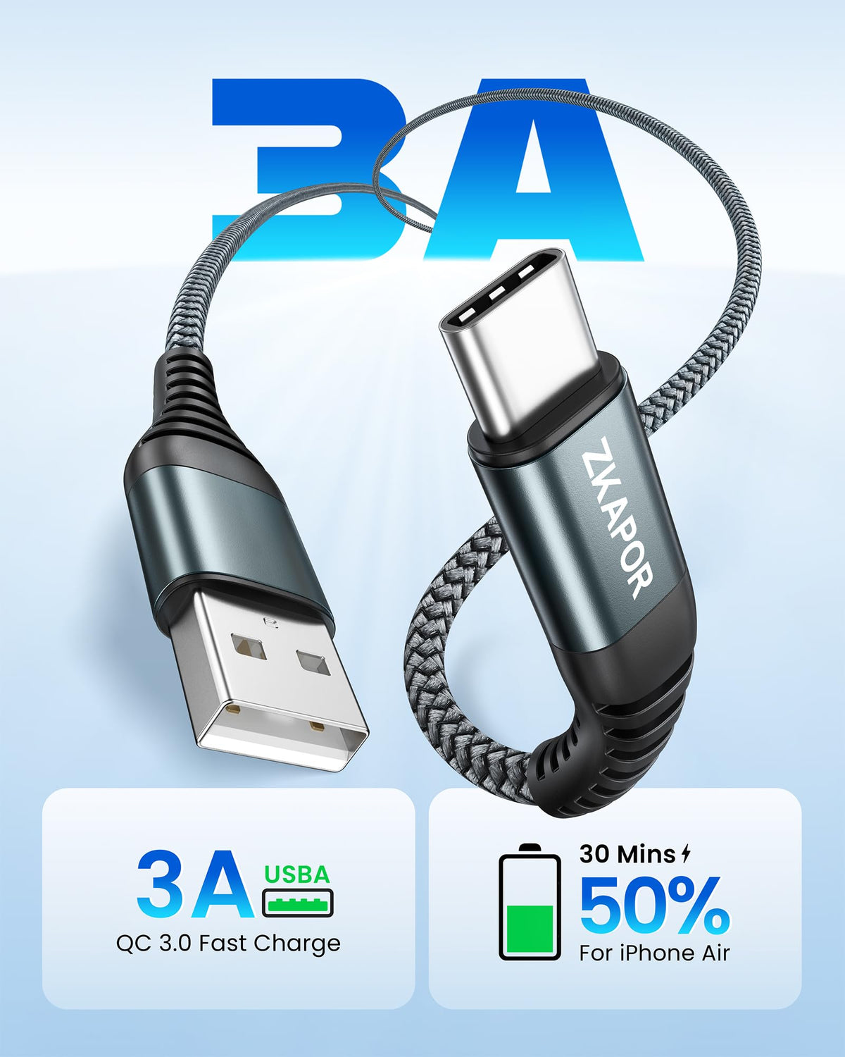 ZKAPOR Short USB C Cable 15CM, Type C Charger Cable 3A Fast Charging USB C