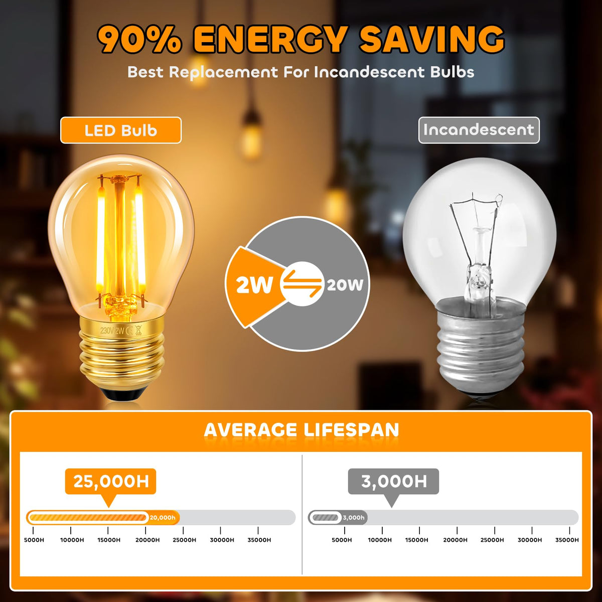Caldarax Vintage Light Bulb E27 Edison Screw Bulb, 2W LED Filament Equivalent 20 Watt, Antique Style Retro Amber Glass 2200K Warm White, 200LM, AC 220V, Non-dimmable, Golf Ball G45 Bulb, 2 Packs