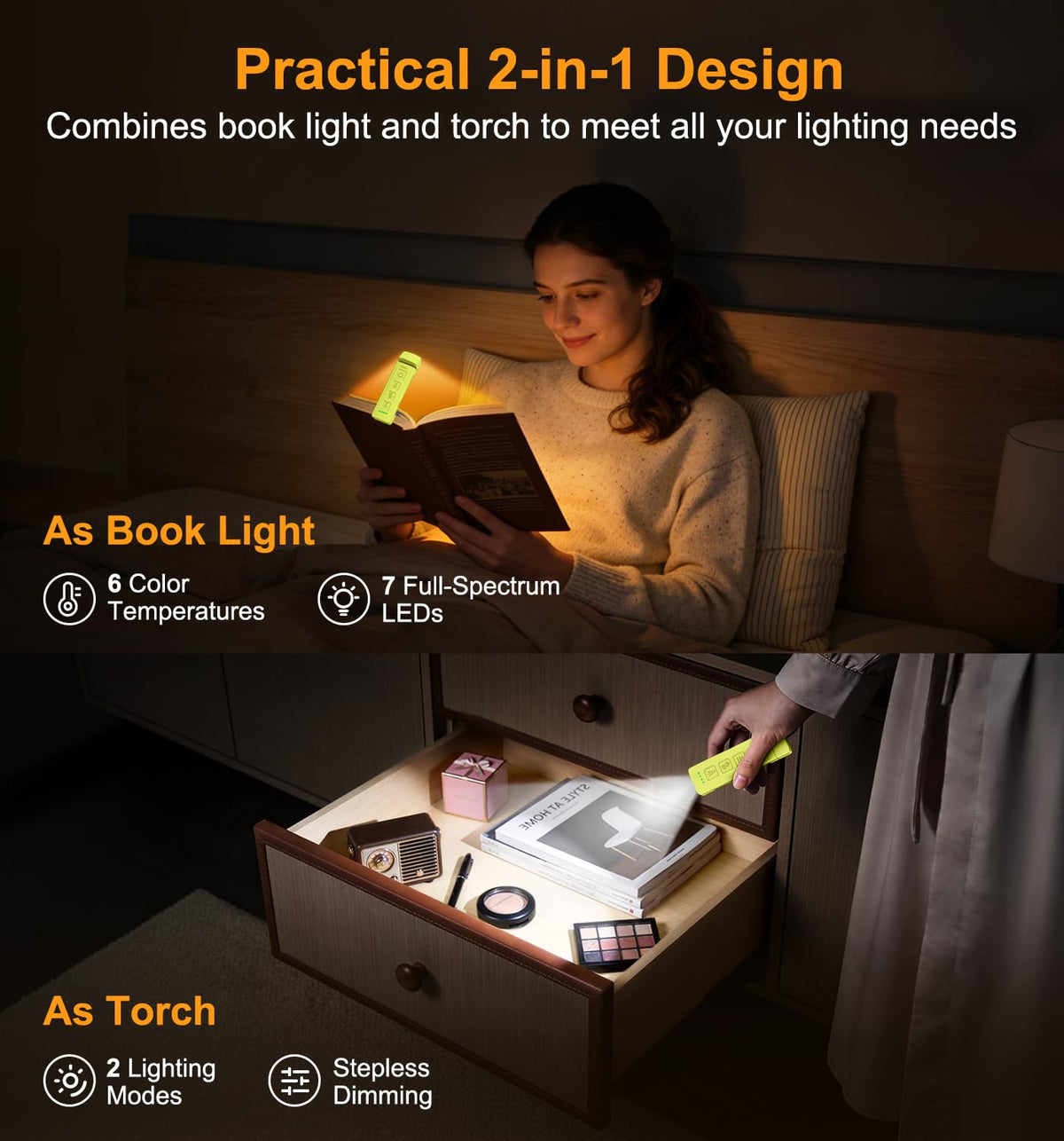 Gritin 2026 Gen 2 Rechargeable Book Light,2-in-1 Reading Light & Torch