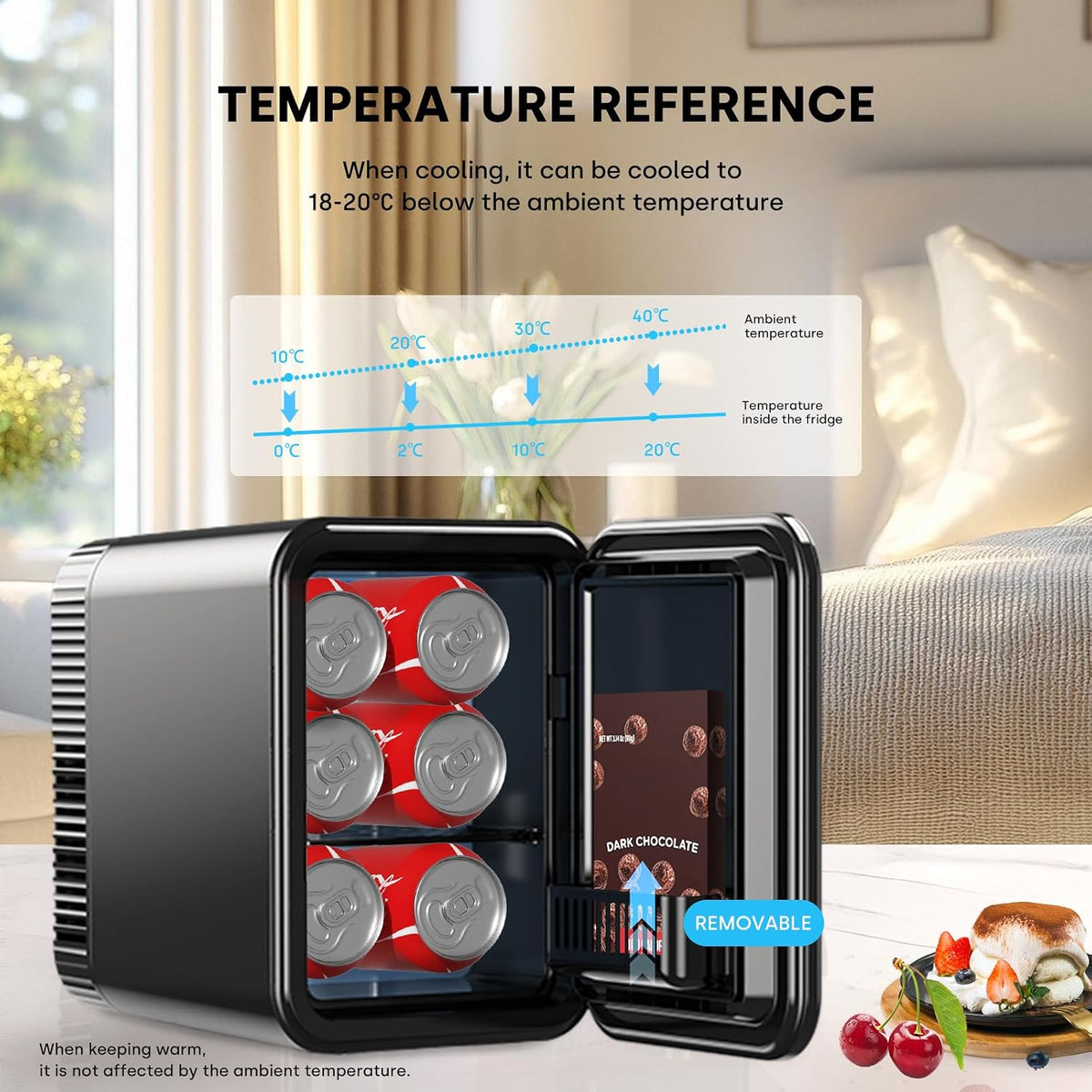 Enventor Mini Fridge 4 Litre/ 6 Can, Portable Cooler and Warmer, AC+12V DC