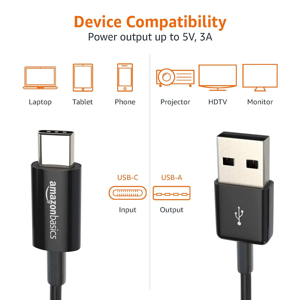 Amazon Basics USB-A to USB-C Fast Charger Cable, USB 2.0, 480Mbps Speed, USB-IF Certified, for Apple iPhone 16/15, iPad, Samsung Galaxy, Tablets, Laptops, 0.9 m, Black
