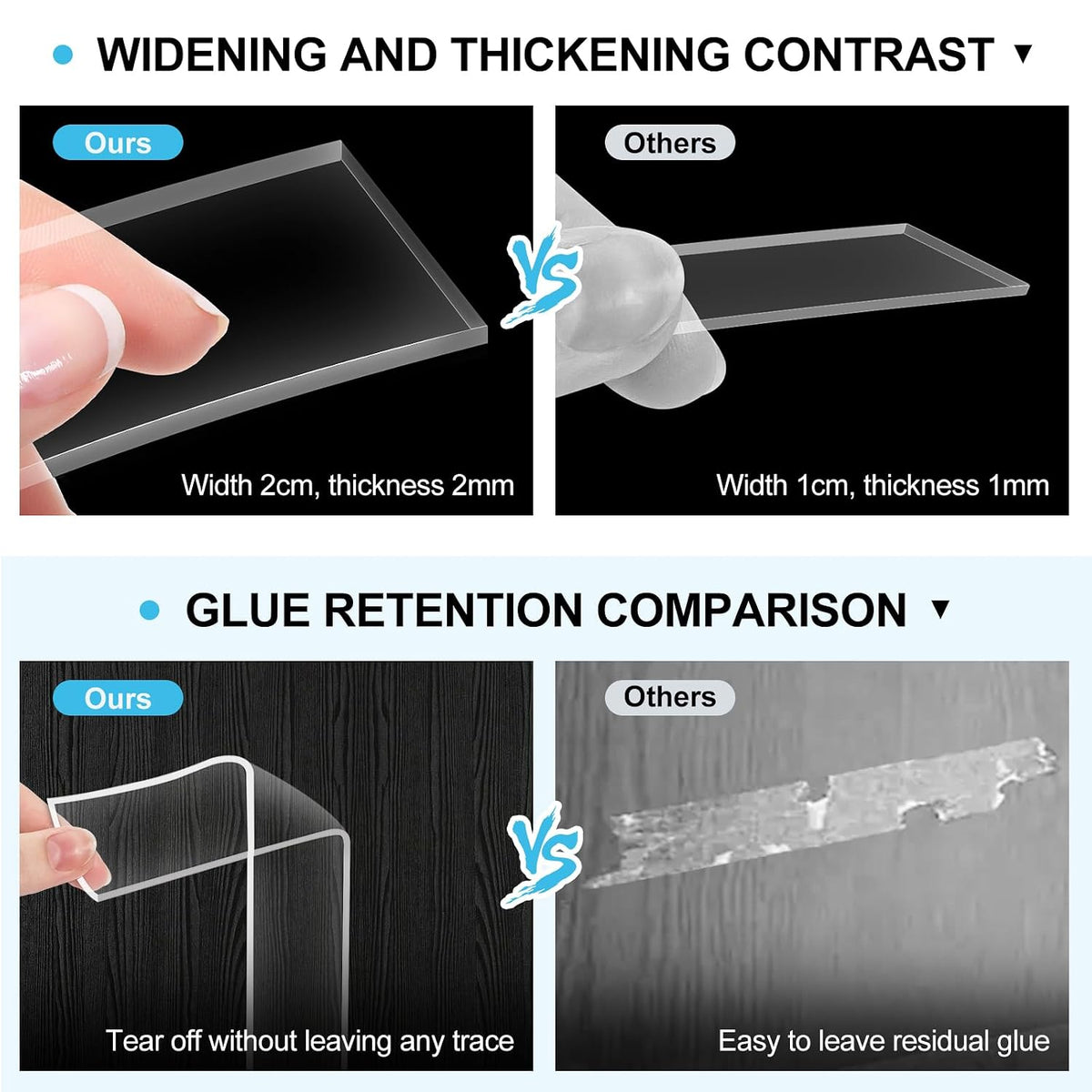 Double Sided Tape Heavy Duty,(6mx2cmx2mm,2Rolls) Strong Double Sided Mounting Nano Tape,Multipurpose Clear Adhesive Picture Hanging Strips,Removable Adhesive Sticky Tape for Poster Walls Decor Carpet