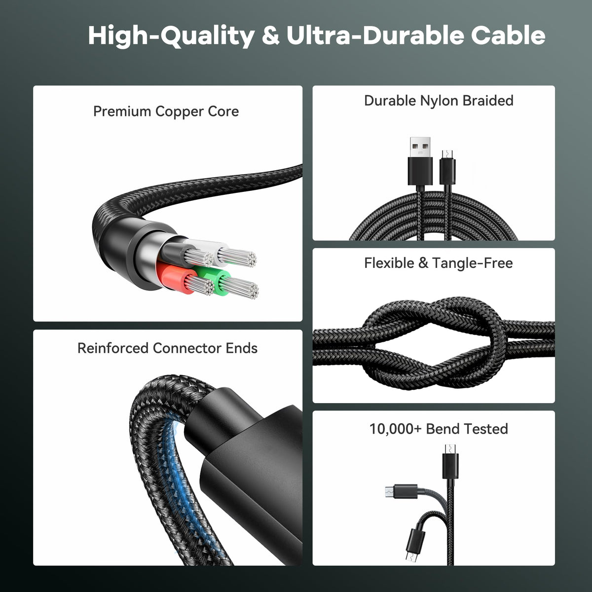 Superer 1.5 M 2 Pack Micro USB Charger Cable Fit for Sony PS4, Xbox One