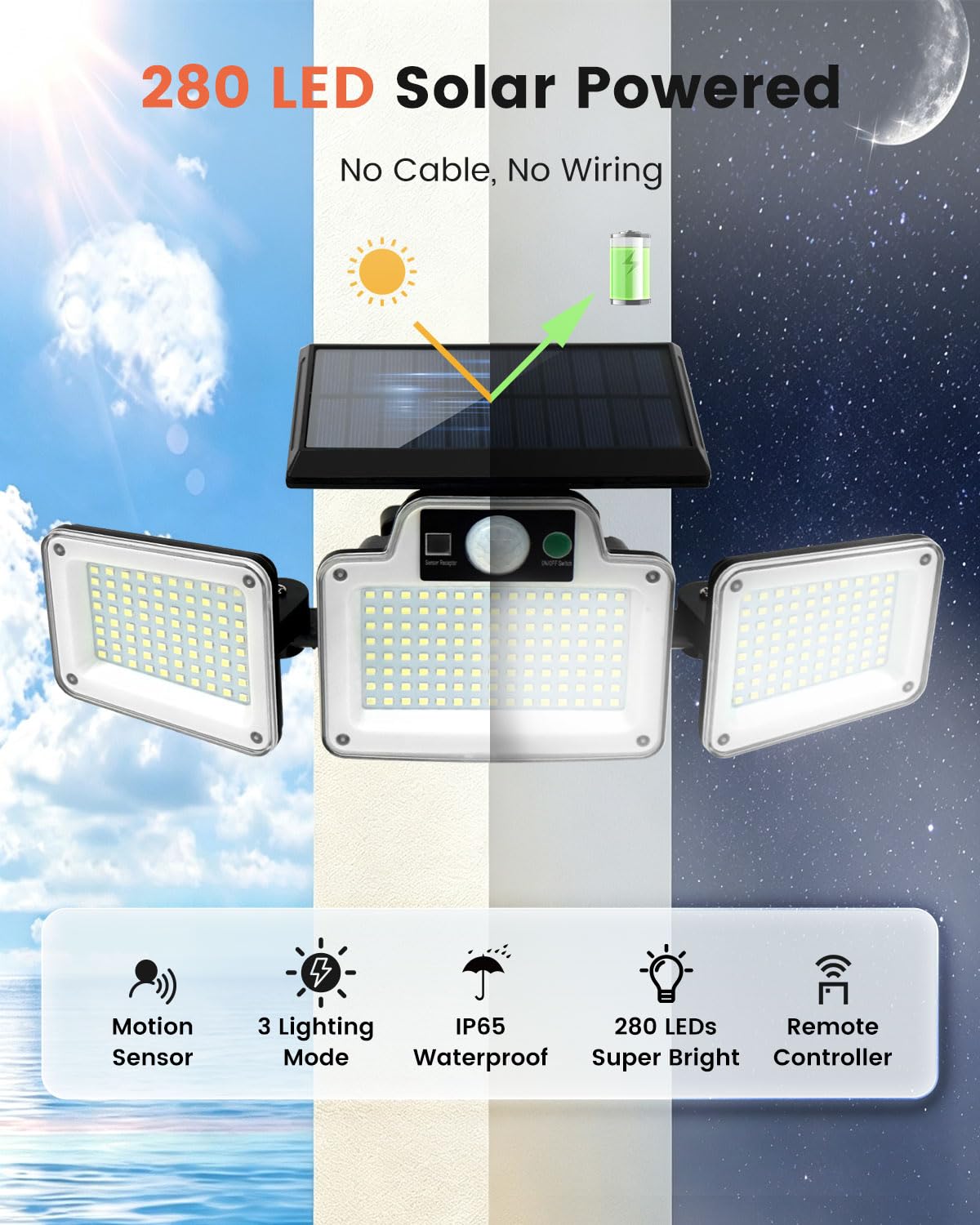 JumJam Solar Flood Lights, Security Lights Outdoor Motion Sensor for Garden