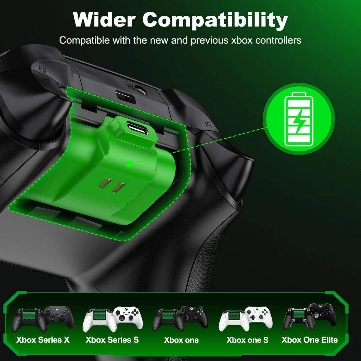Rechargeable Battery Pack for Xbox Controller, Battery Pack with 2×4800mWh/LED Indicator/12 Hours Playtime,Play and Charge Kit for X-box One/S/X/Elite, Xbox Series S/X Interactive Gaming Figures