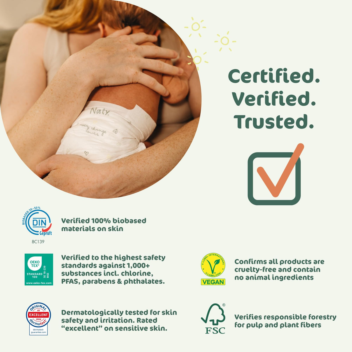 Naty BioEmbrace Newborn Nappies, Sensitive Skin, Size 2 (3–6kg), 33 Count