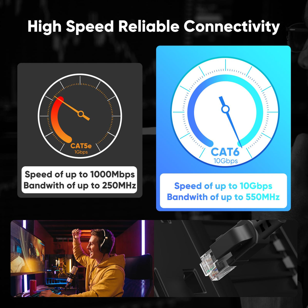 Outdoor Cat 6 Ethernet Cable 75m, Water Resistant Direct Burial LLDPE UV Jacket - 24AWG 10Gbps High Speed Gigabit Internet Network Cable - CCA, UTP with 80 Ties - Black