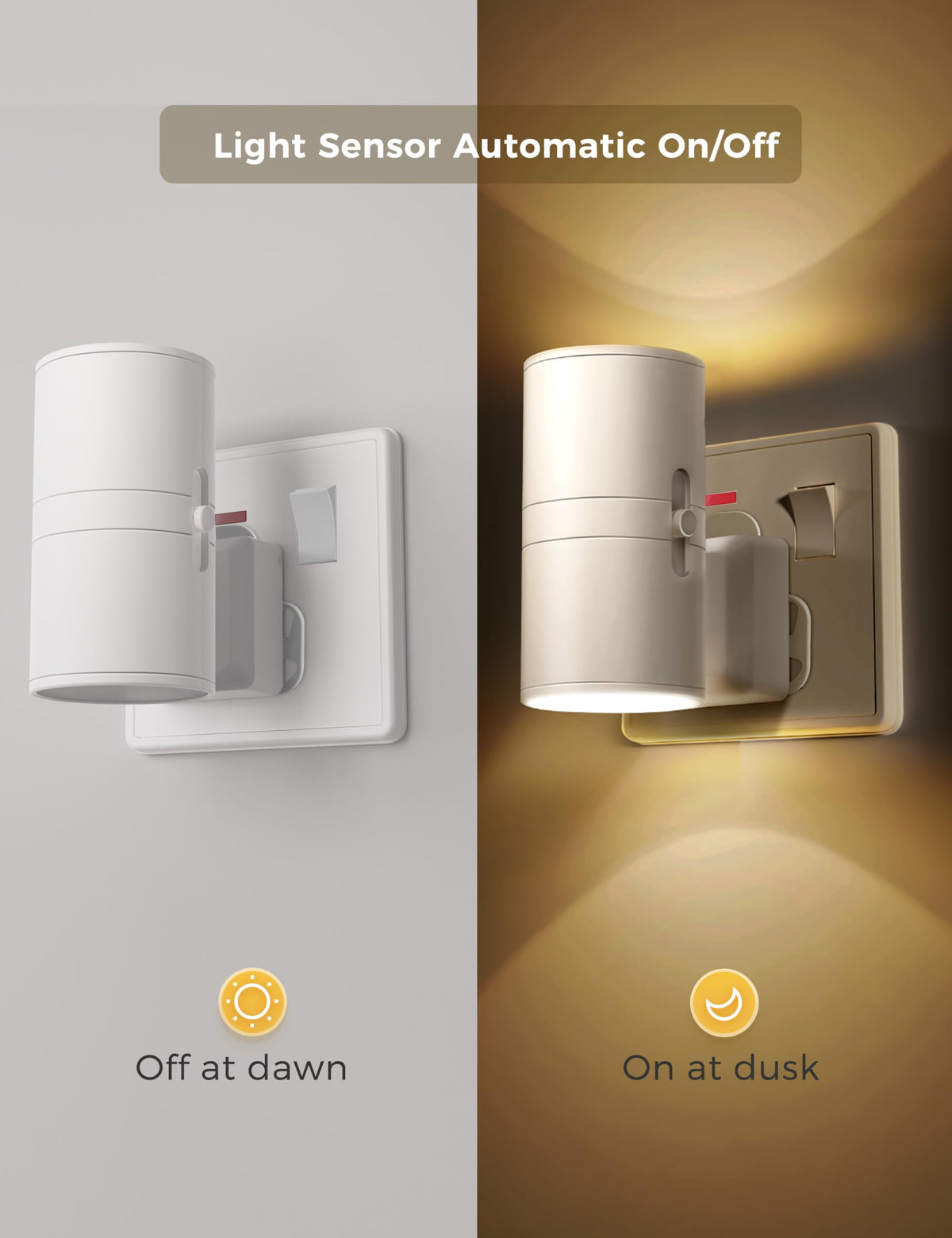 LOHAS-LED Plug in Night Light,Dimmable Nightlight 100LM,Dusk to Dawn Sensor