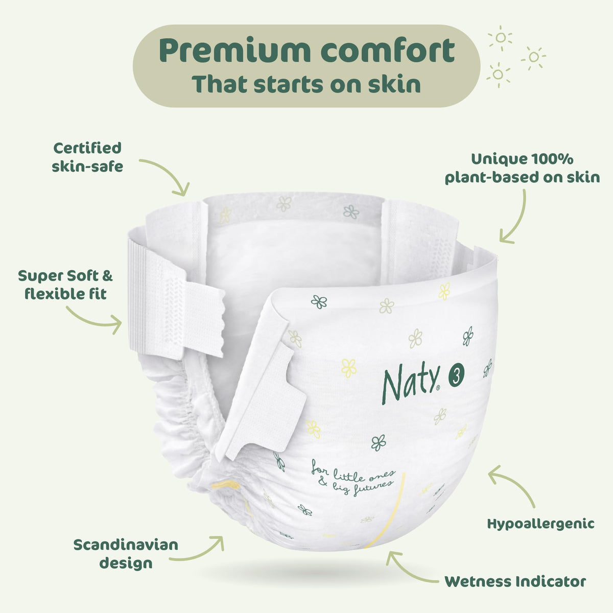 Naty BioEmbrace Newborn Nappies, Sensitive Skin, Size 2 (3–6kg), 33 Count