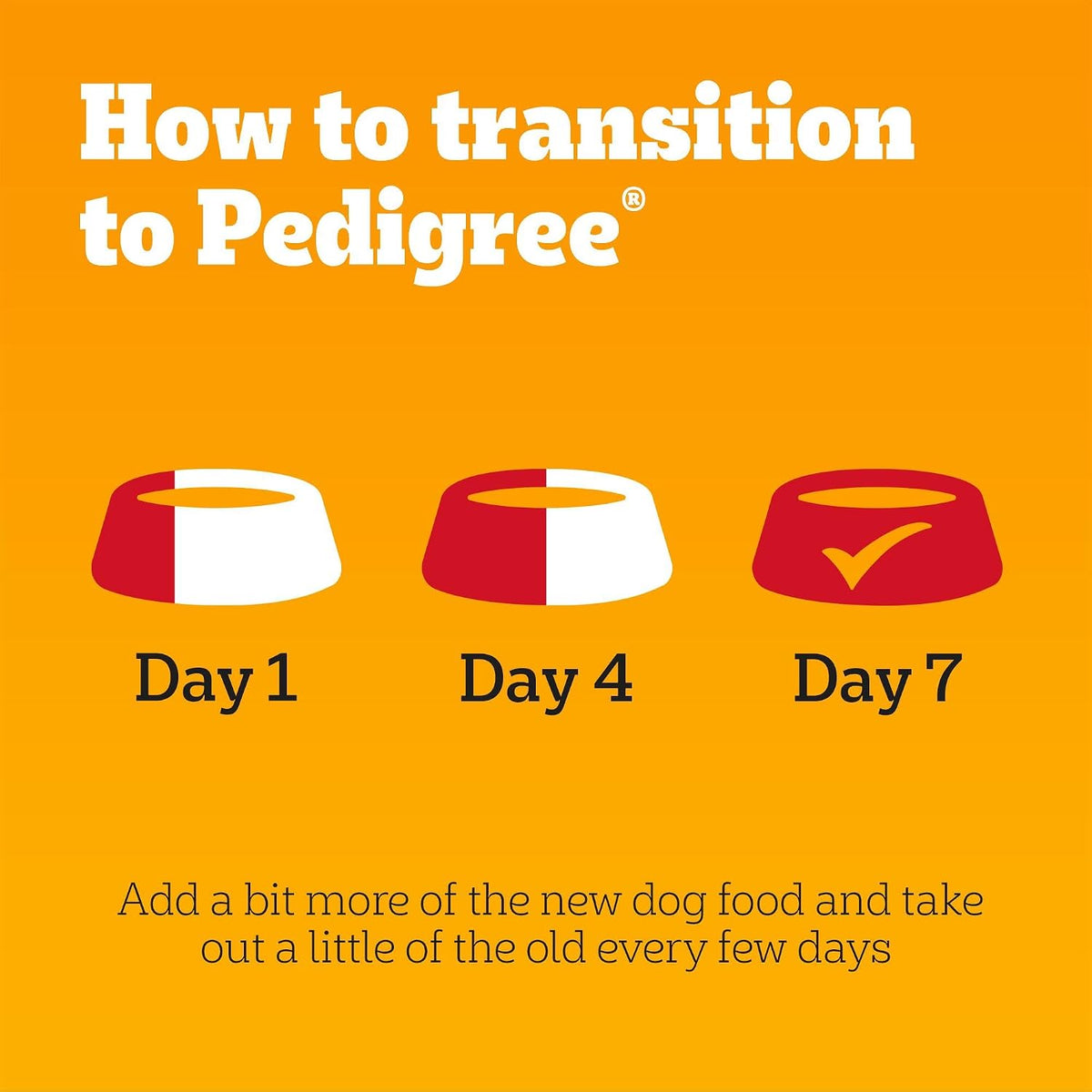 Pedigree Adult Dog Wet Food Can, Mixed Selection Gravy, 12x400g